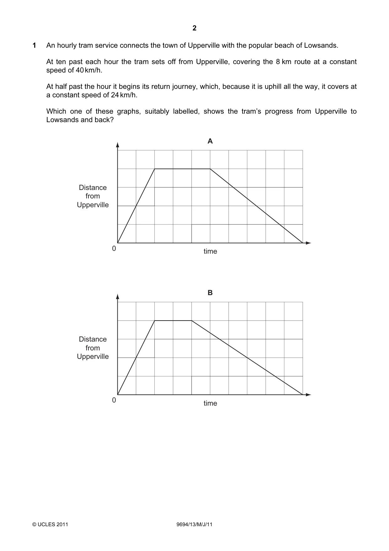 Cambridge A Level Thinking Skills 9694 2011 May/June Paper 1 · Variant 3 question paper, page 2 of 20