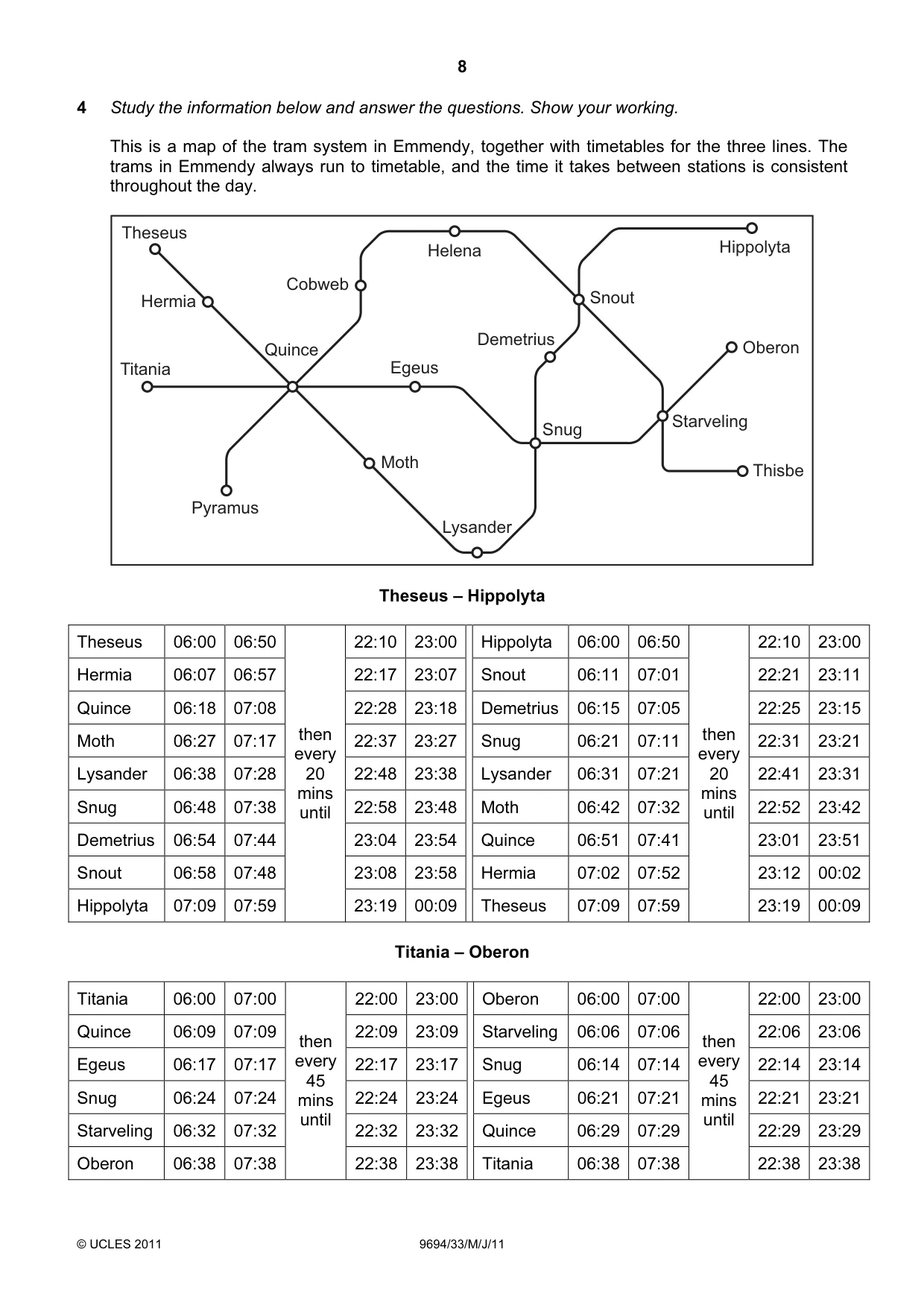 Cambridge A Level Thinking Skills 9694 2011 May/June Paper 3 · Variant 3 question paper, page 8 of 12