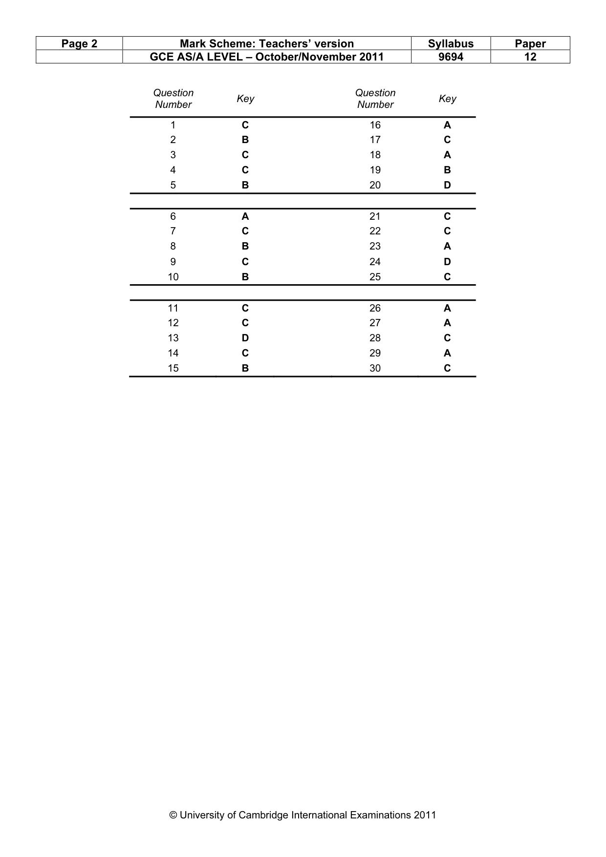 Mark scheme, page 2 of 2