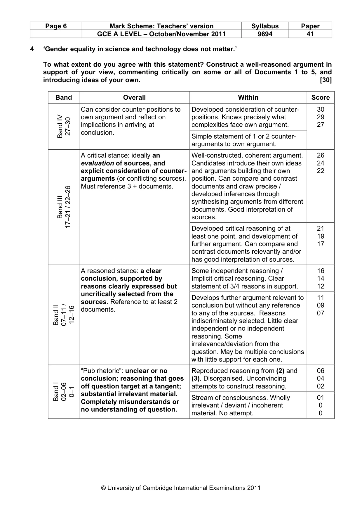 Mark scheme, page 6 of 7