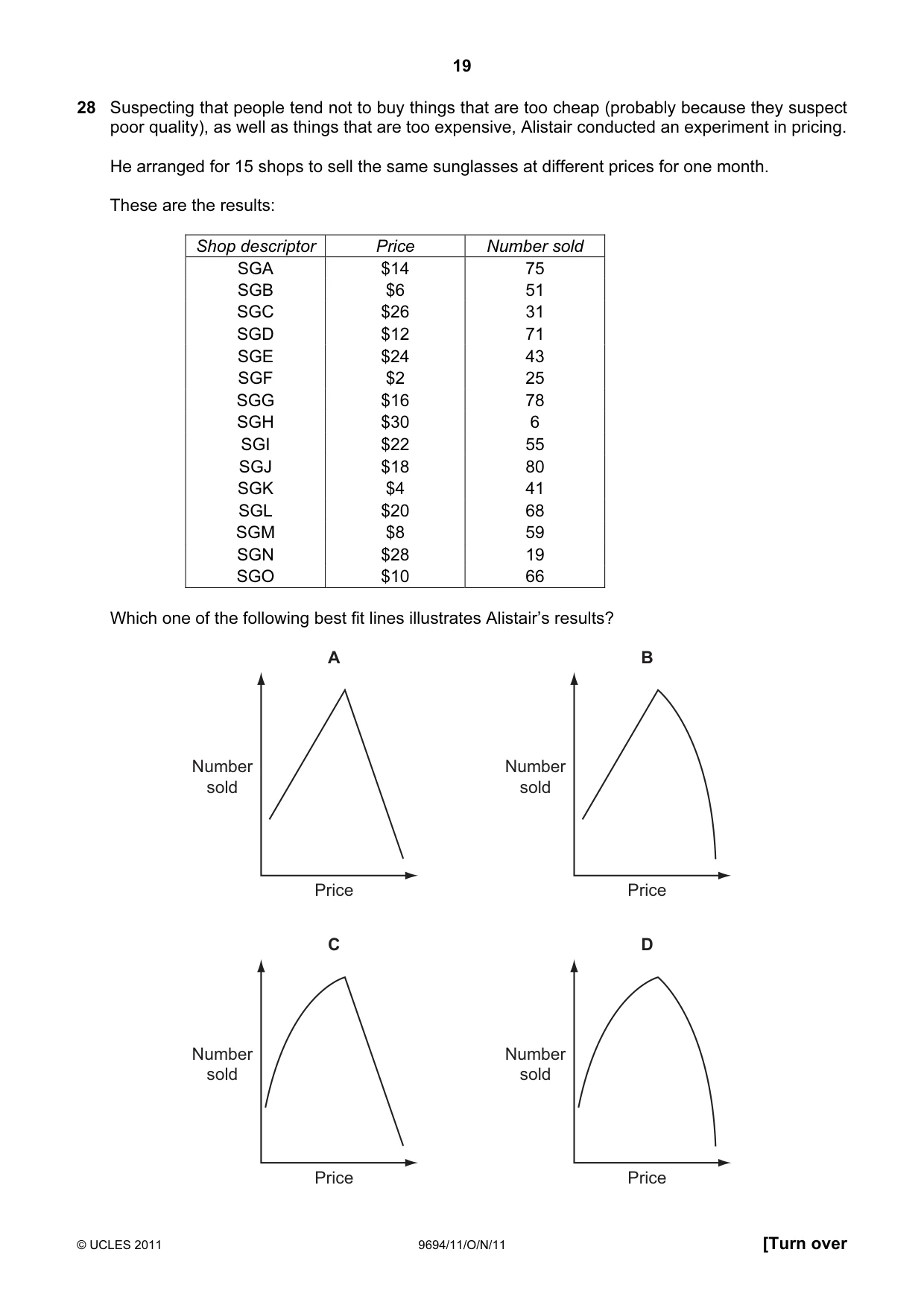 Cambridge A Level Thinking Skills 9694 2011 Oct/Nov Paper 1 · Variant 1 question paper, page 19 of 20