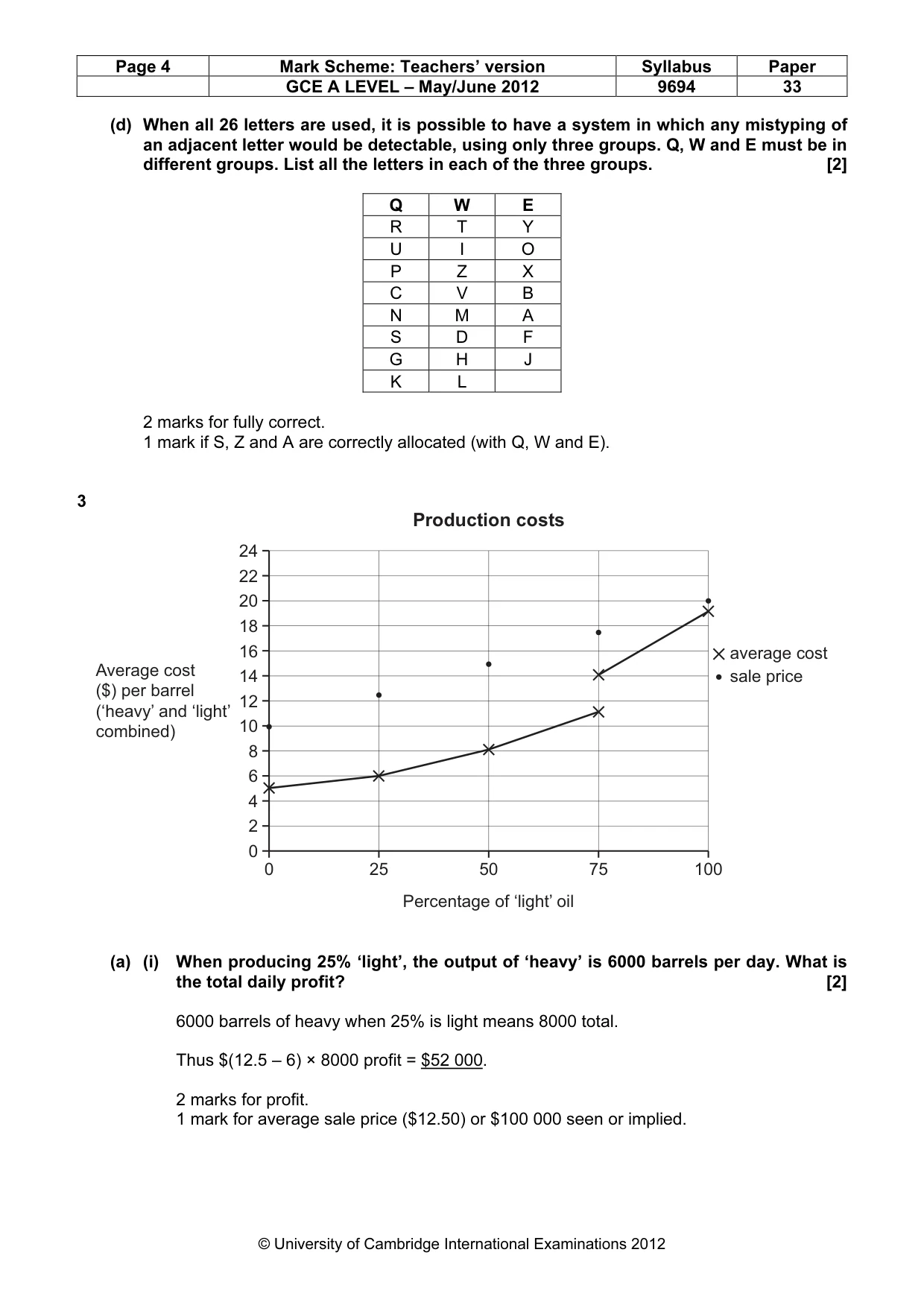 Mark scheme, page 4 of 7