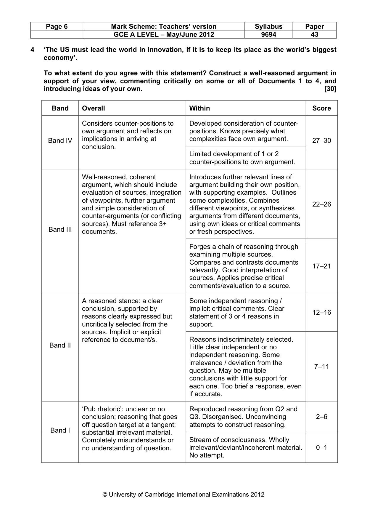 Mark scheme, page 6 of 7