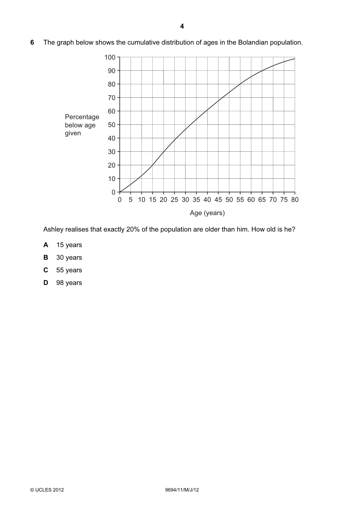 Cambridge A Level Thinking Skills 9694 2012 May/June Paper 1 · Variant 1 question paper, page 4 of 20