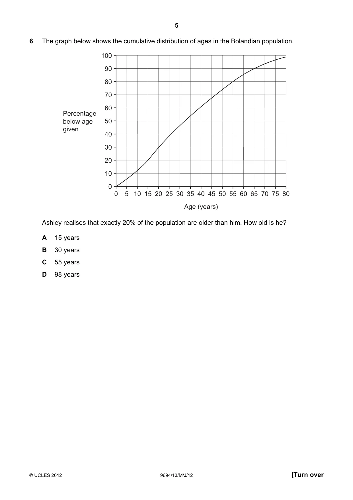 Cambridge A Level Thinking Skills 9694 2012 May/June Paper 1 · Variant 3 question paper, page 5 of 20