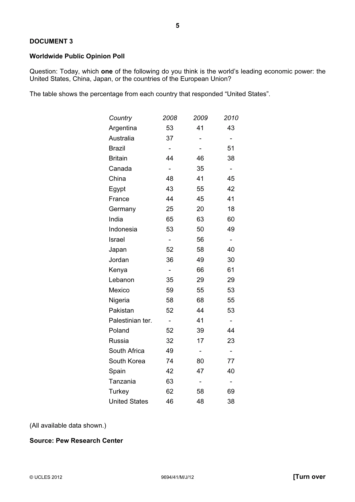 Cambridge A Level Thinking Skills 9694 2012 May/June Paper 4 · Variant 1 question paper, page 5 of 8