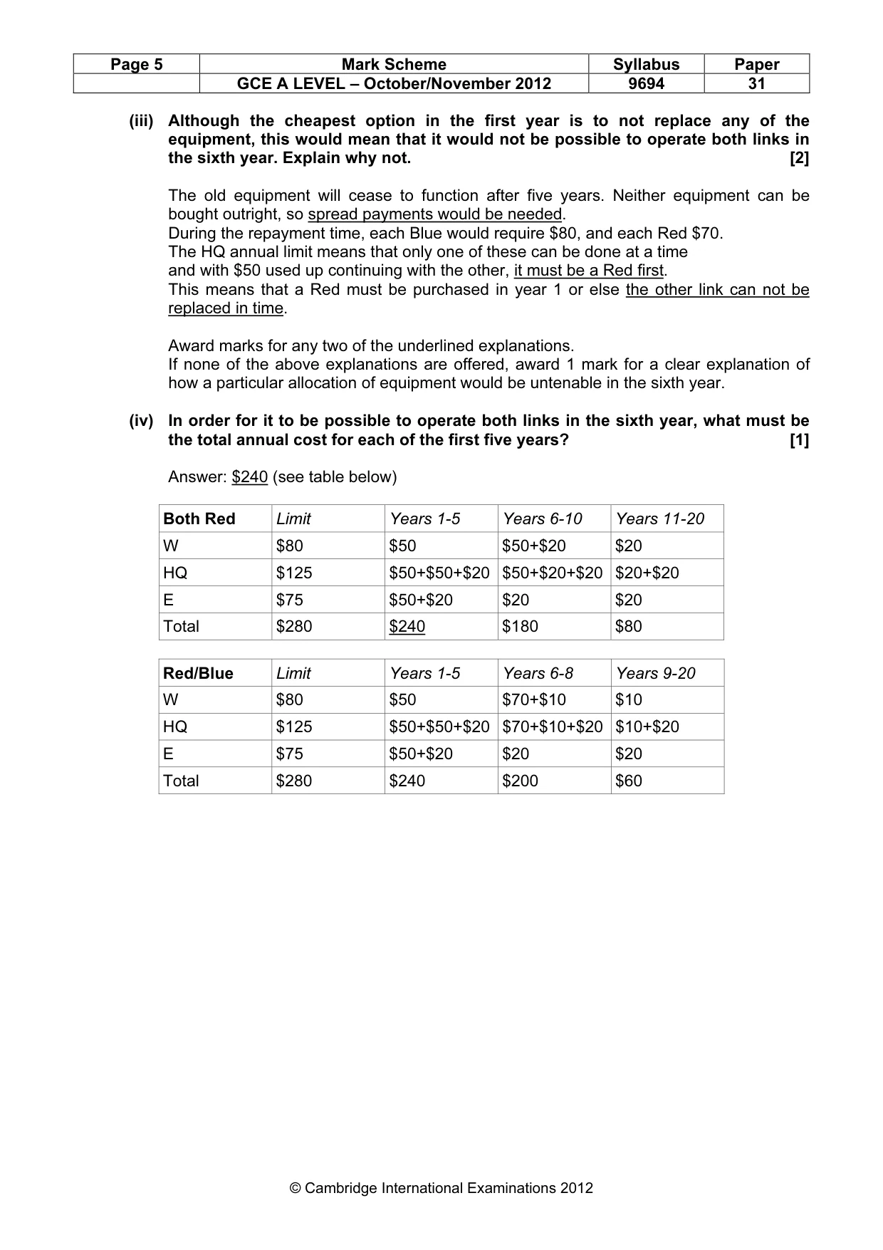 Mark scheme, page 5 of 8