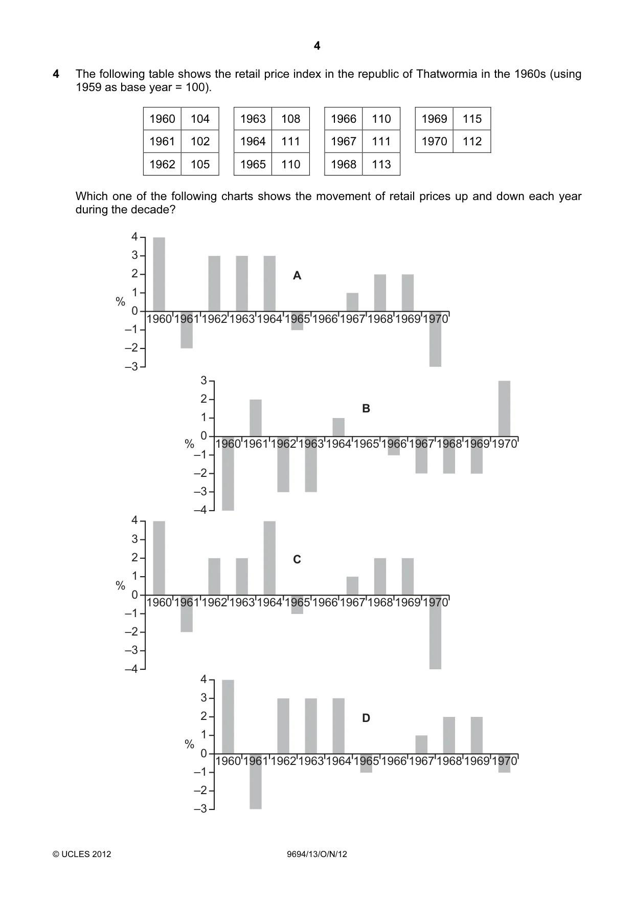 Cambridge A Level Thinking Skills 9694 2012 Oct/Nov Paper 1 · Variant 3 question paper, page 4 of 20