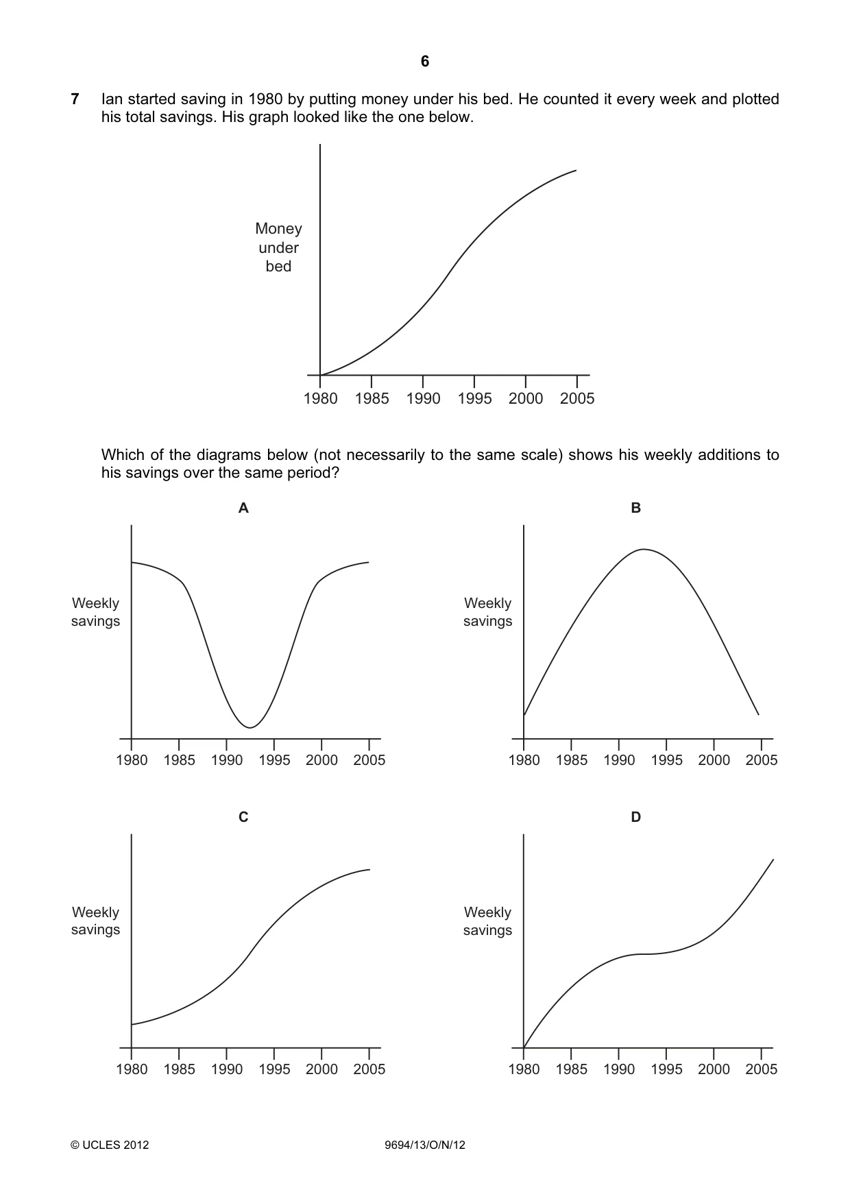 Cambridge A Level Thinking Skills 9694 2012 Oct/Nov Paper 1 · Variant 3 question paper, page 6 of 20