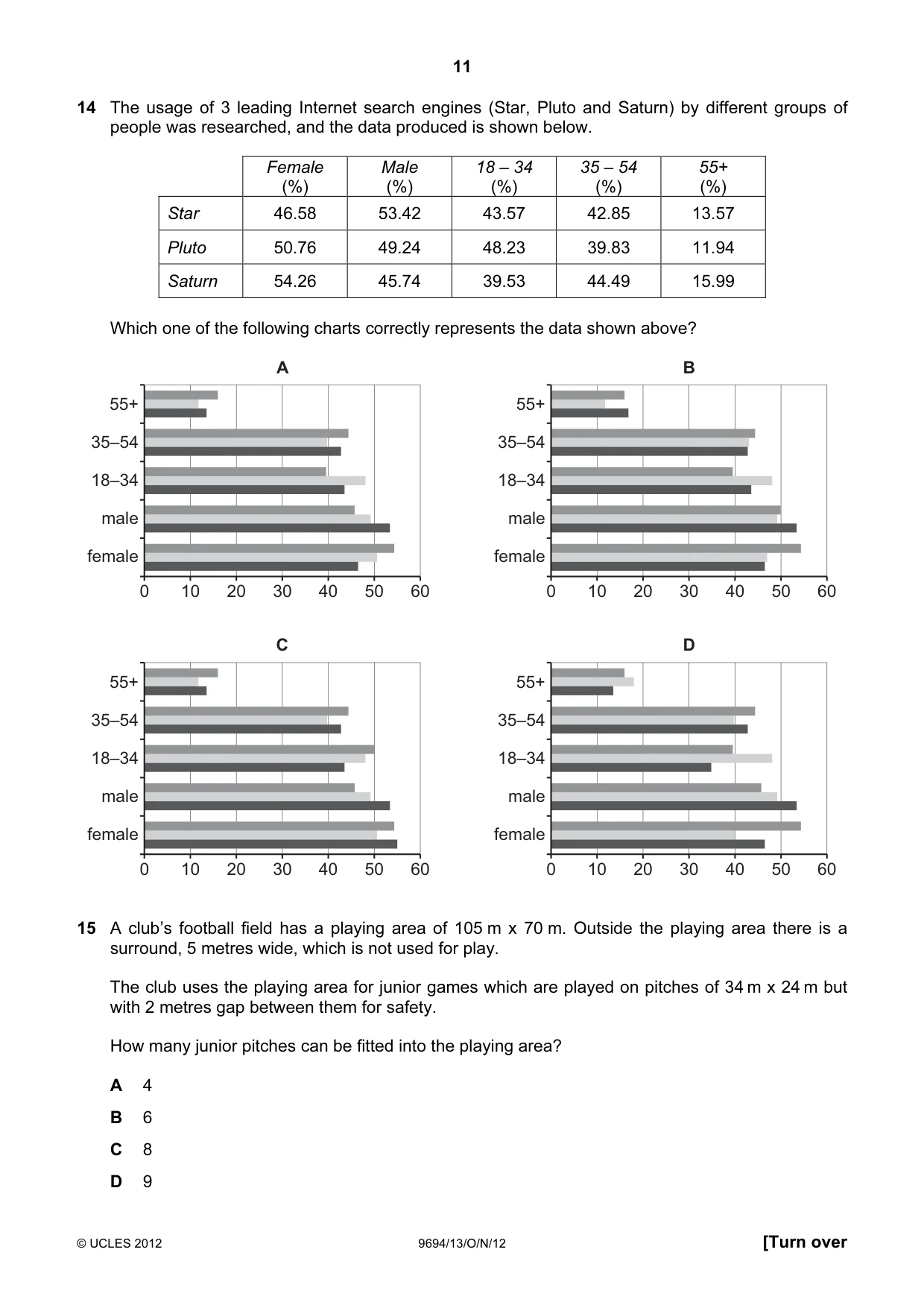 Cambridge A Level Thinking Skills 9694 2012 Oct/Nov Paper 1 · Variant 3 question paper, page 11 of 20