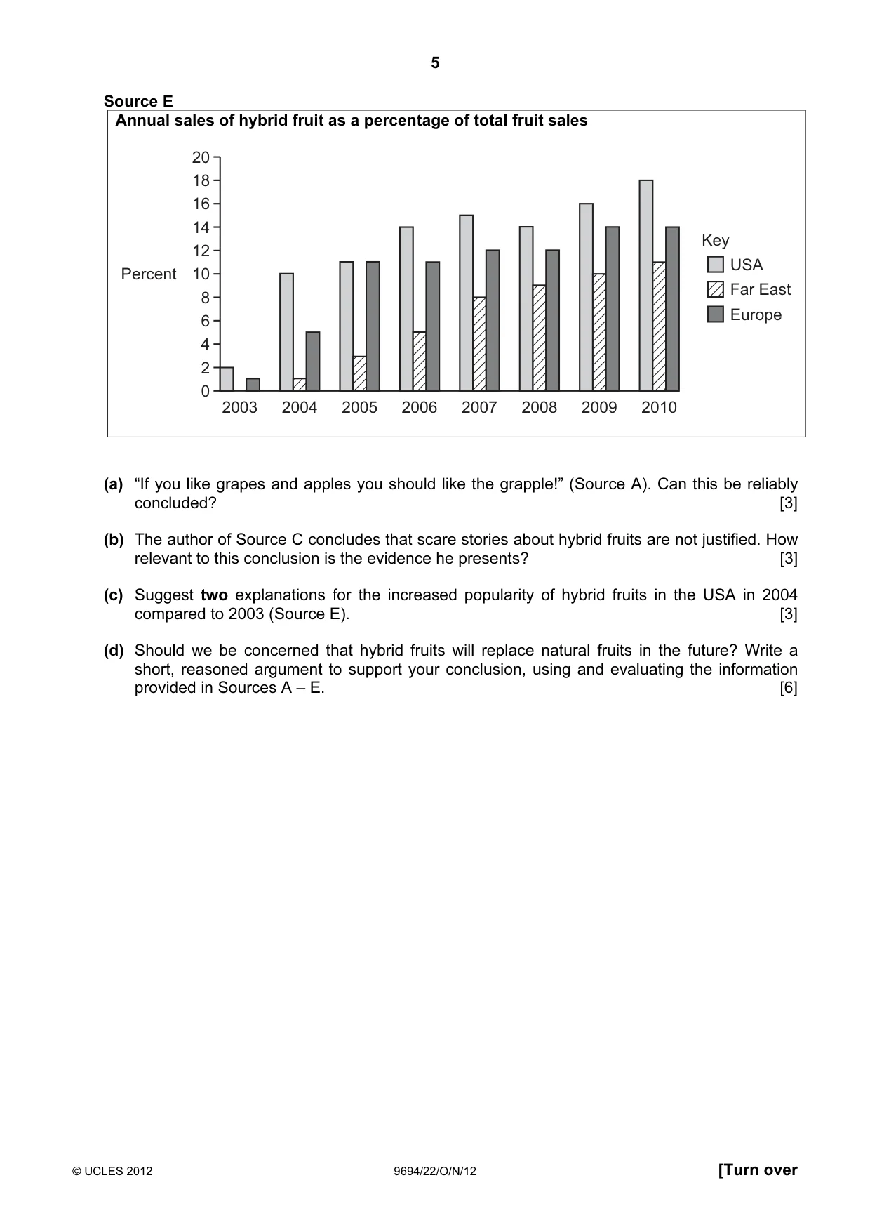 Cambridge A Level Thinking Skills 9694 2012 Oct/Nov Paper 2 · Variant 2 question paper, page 5 of 8