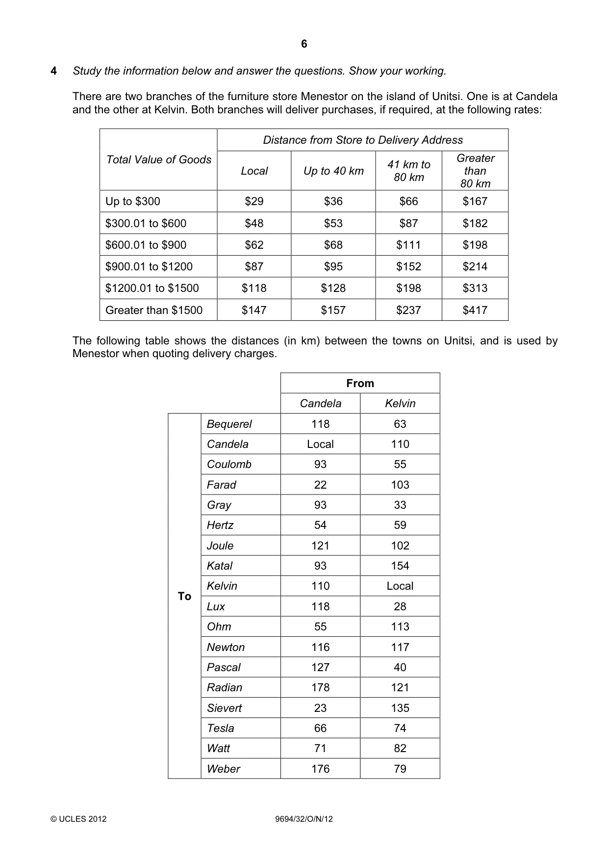 Cambridge A Level Thinking Skills 9694 2012 Oct/Nov Paper 3 · Variant 2 question paper, page 6 of 8