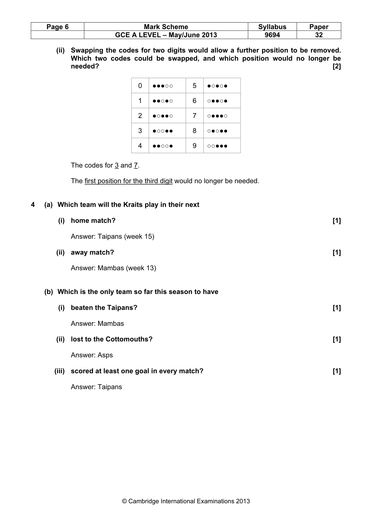 Mark scheme, page 6 of 7