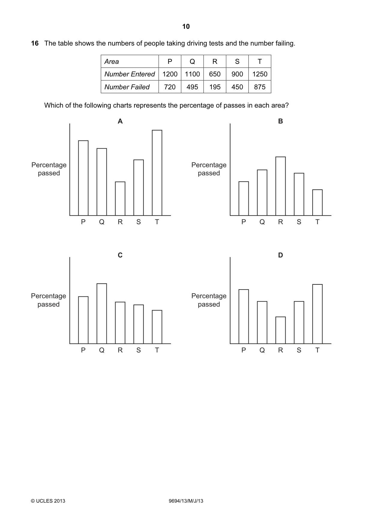 Cambridge A Level Thinking Skills 9694 2013 May/June Paper 1 · Variant 3 question paper, page 10 of 20