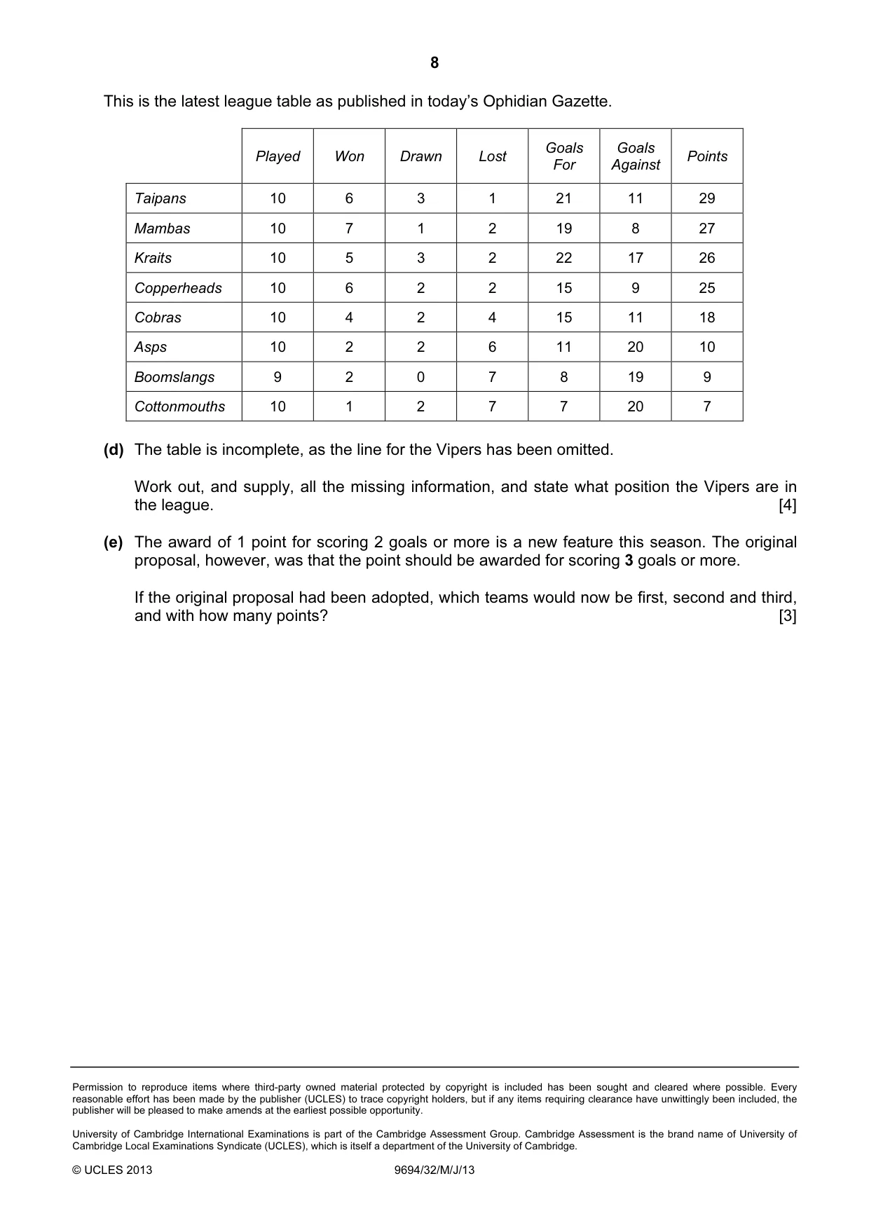 Cambridge A Level Thinking Skills 9694 2013 May/June Paper 3 · Variant 2 question paper, page 8 of 8