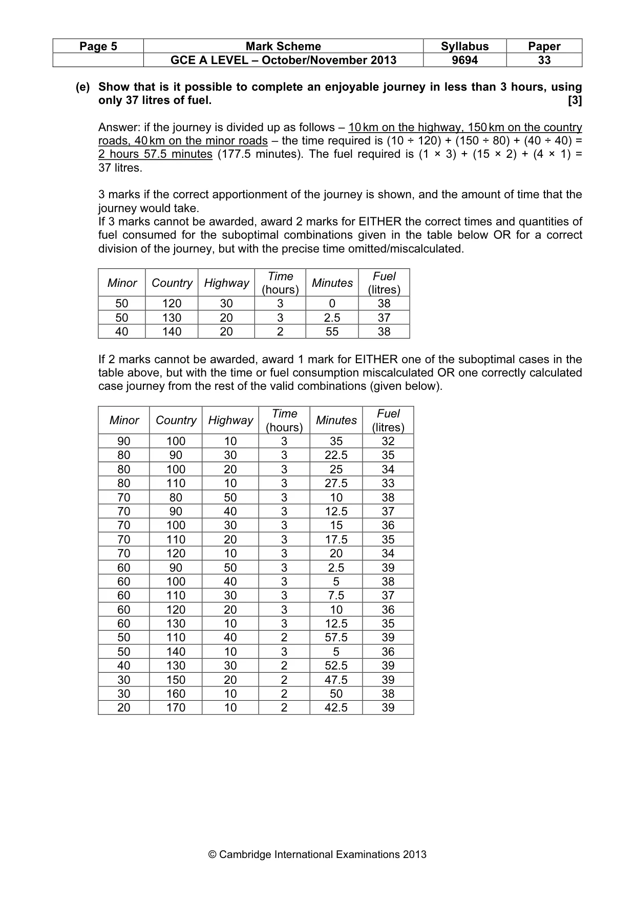 Mark scheme, page 5 of 9