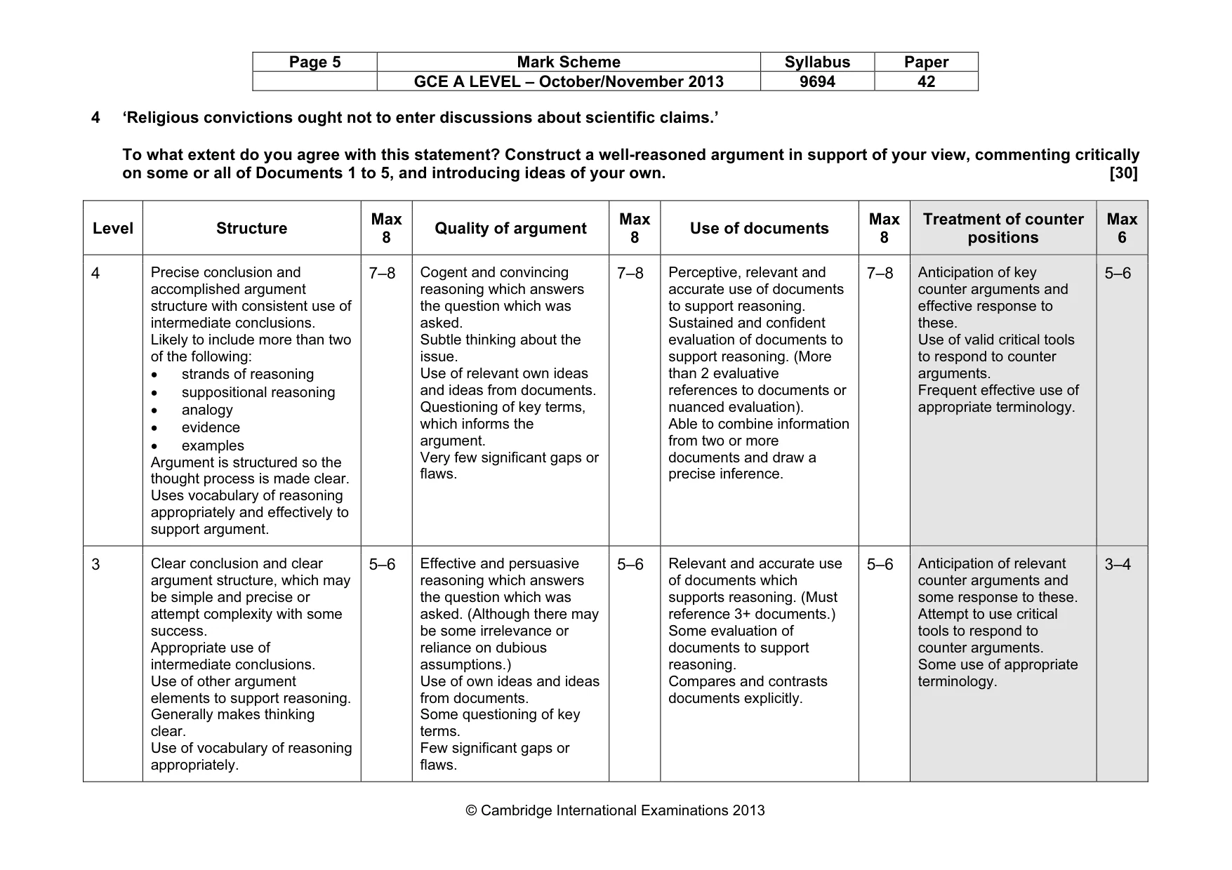 Mark scheme, page 5 of 6
