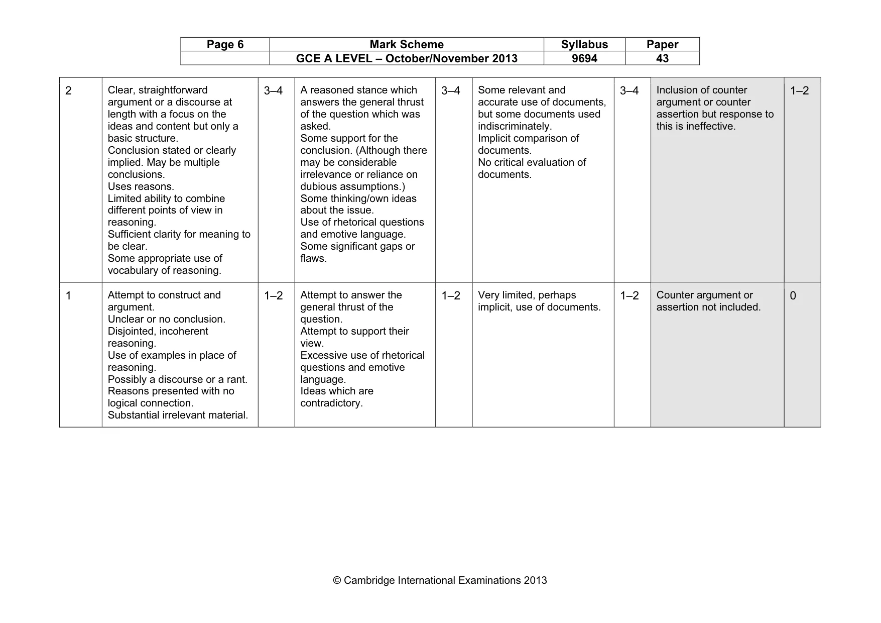 Mark scheme, page 6 of 6