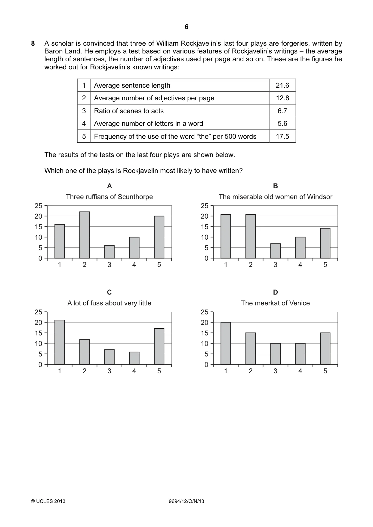 Cambridge A Level Thinking Skills 9694 2013 Oct/Nov Paper 1 · Variant 2 question paper, page 6 of 20