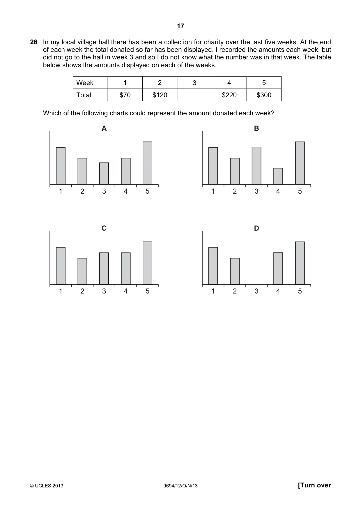 Cambridge A Level Thinking Skills 9694 2013 Oct/Nov Paper 1 · Variant 2 question paper, page 17 of 20