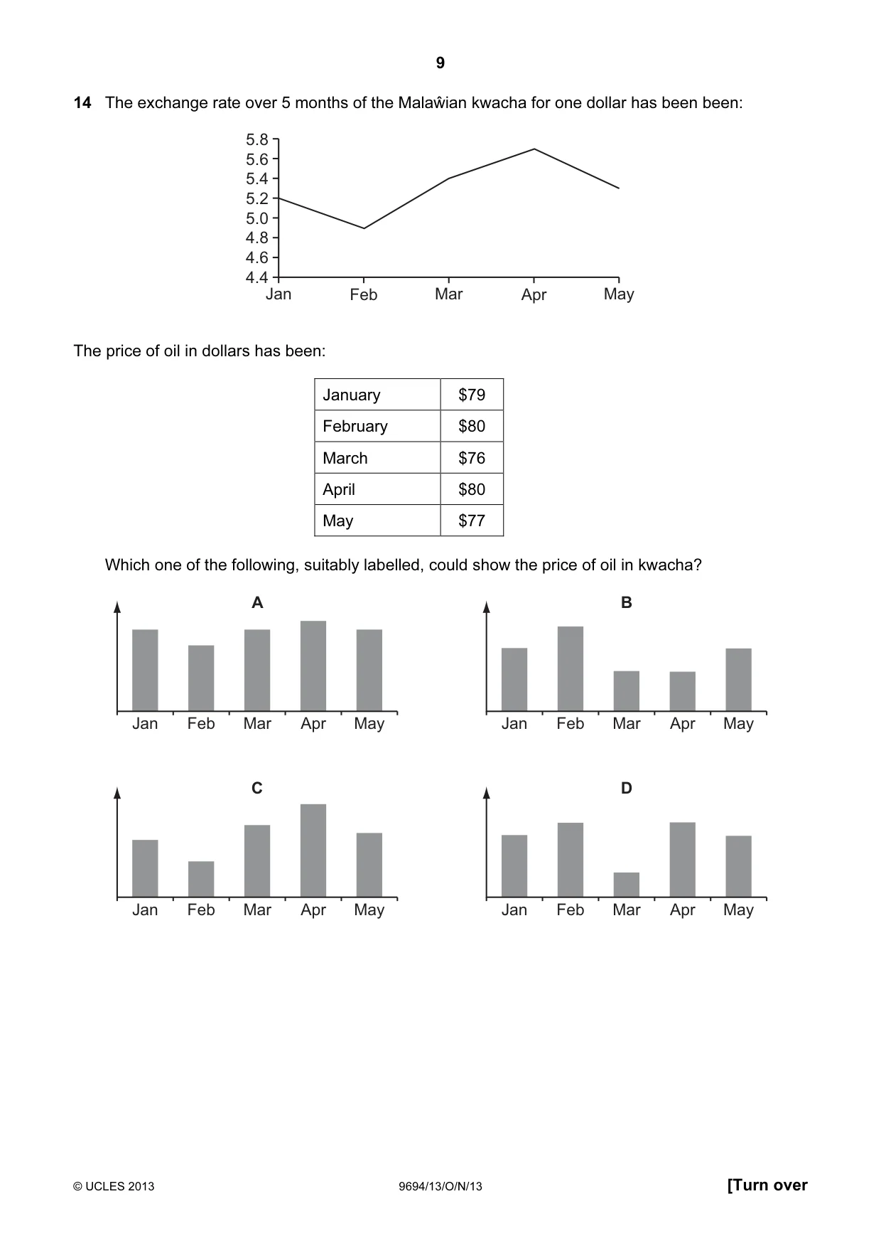 Cambridge A Level Thinking Skills 9694 2013 Oct/Nov Paper 1 · Variant 3 question paper, page 9 of 20