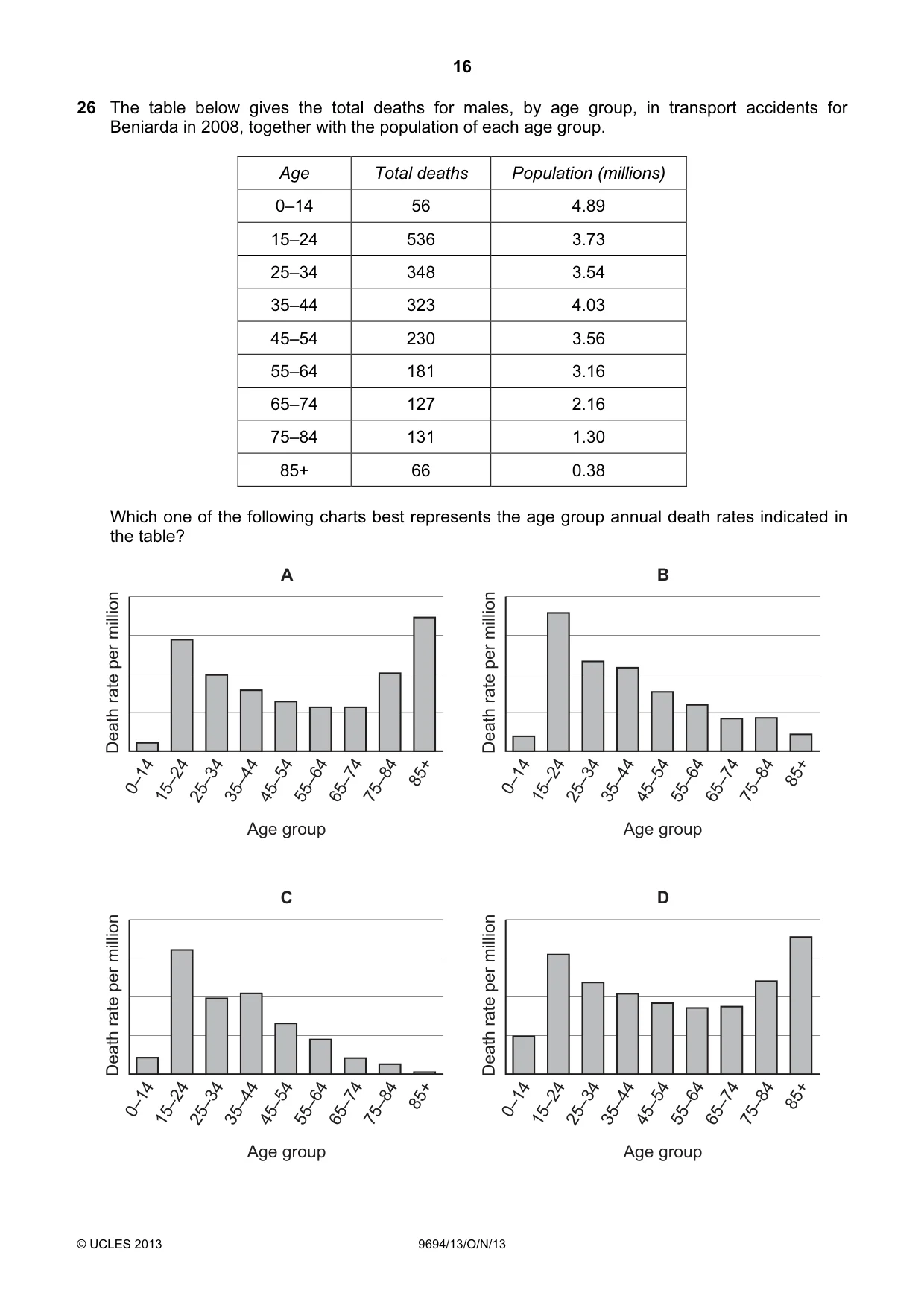 Cambridge A Level Thinking Skills 9694 2013 Oct/Nov Paper 1 · Variant 3 question paper, page 16 of 20