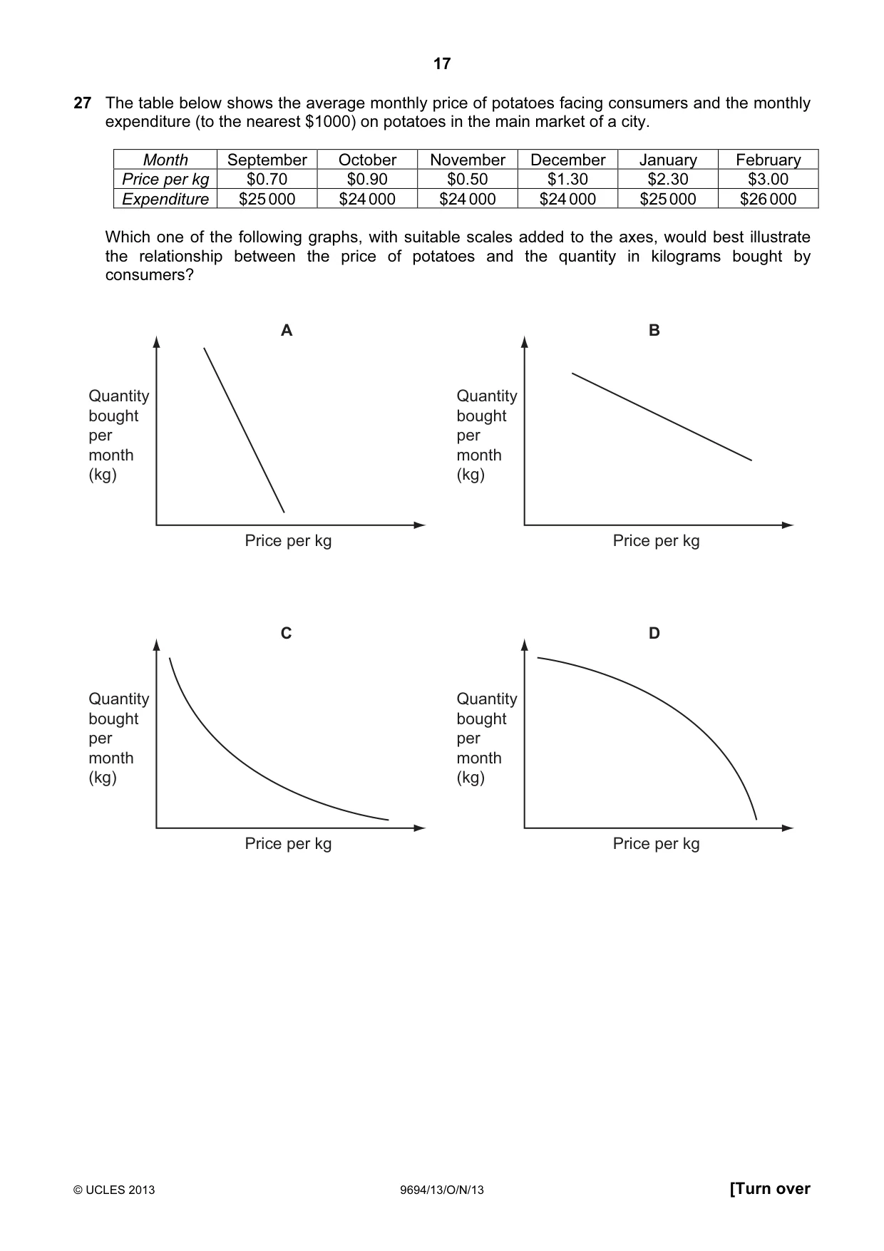 Cambridge A Level Thinking Skills 9694 2013 Oct/Nov Paper 1 · Variant 3 question paper, page 17 of 20