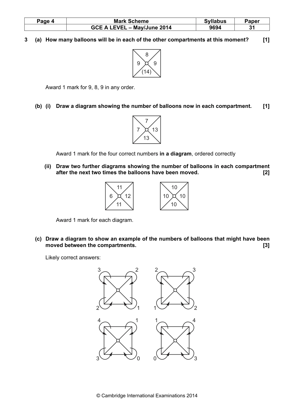 Mark scheme, page 4 of 8
