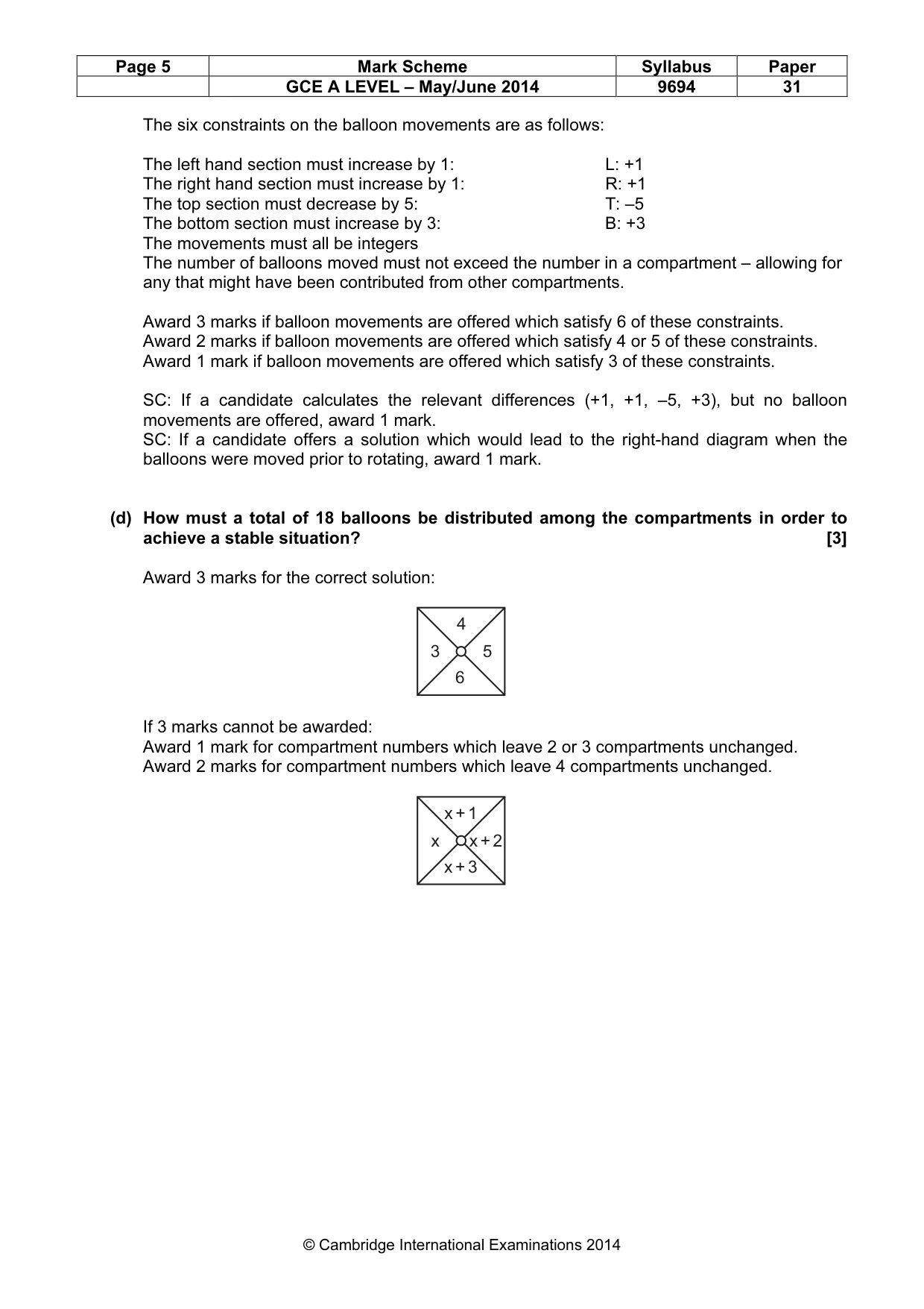 Mark scheme, page 5 of 8