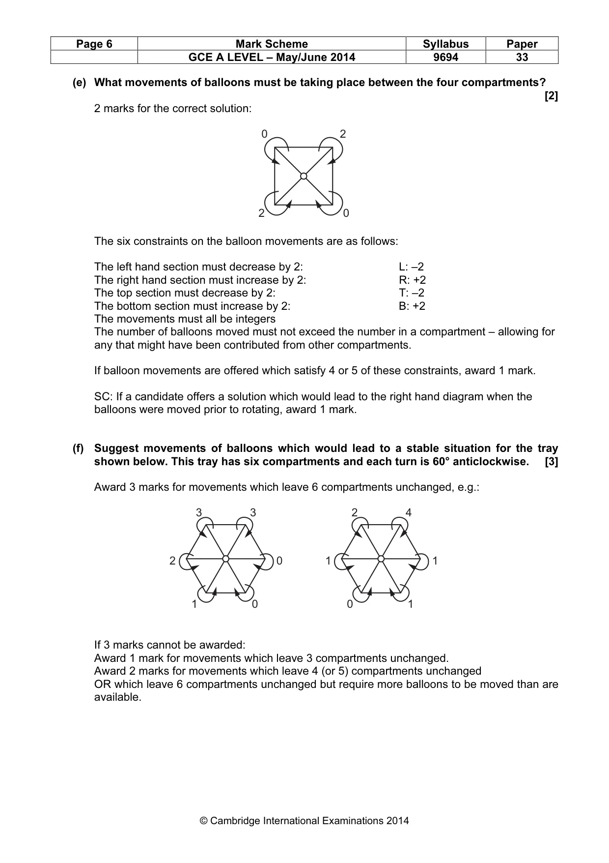 Mark scheme, page 6 of 8