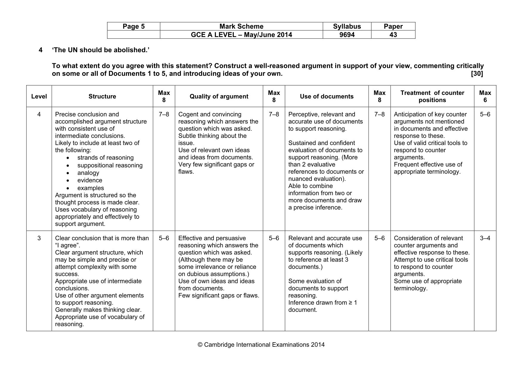 Mark scheme, page 5 of 7