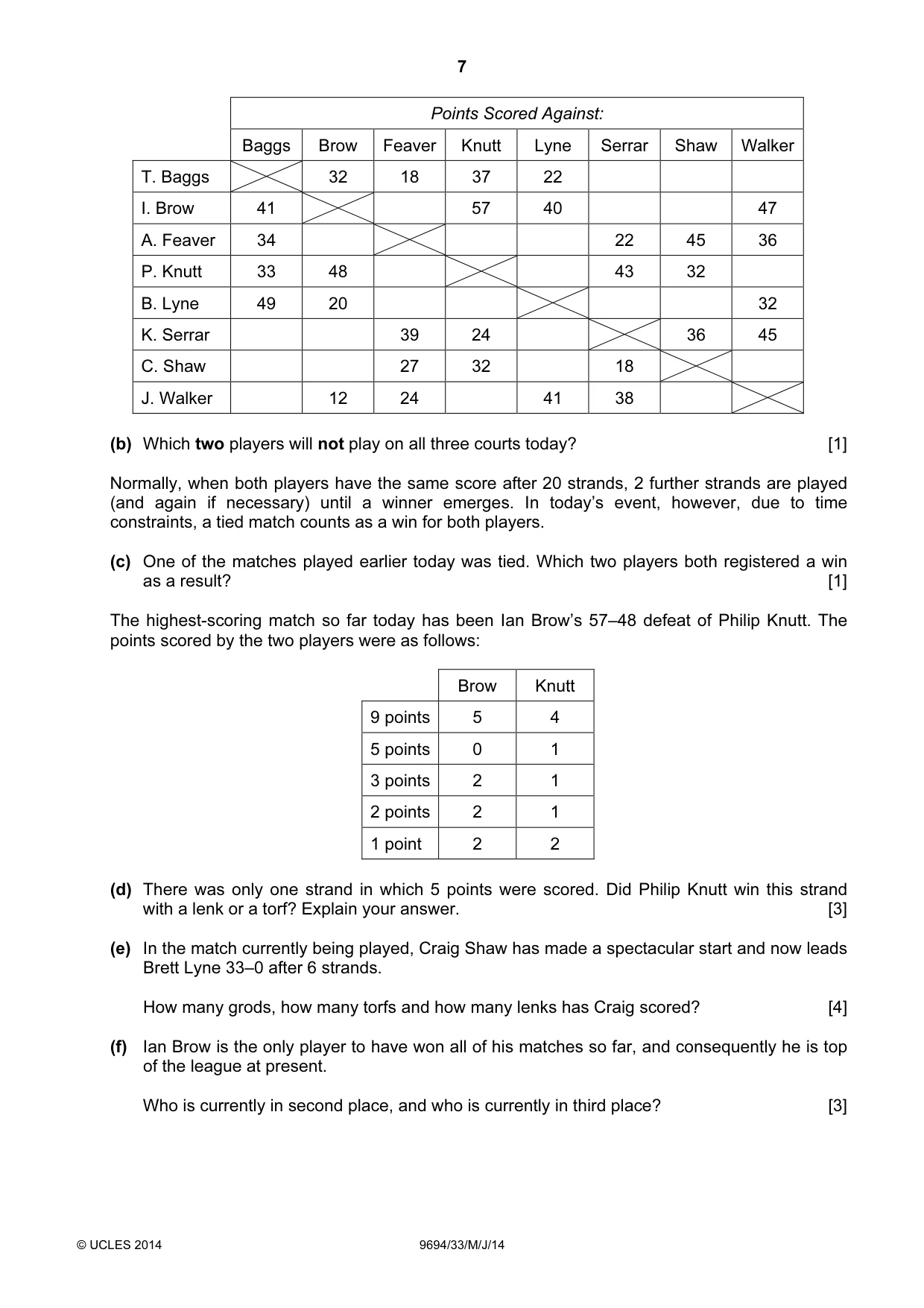Cambridge A Level Thinking Skills 9694 2014 May/June Paper 3 · Variant 3 question paper, page 7 of 8