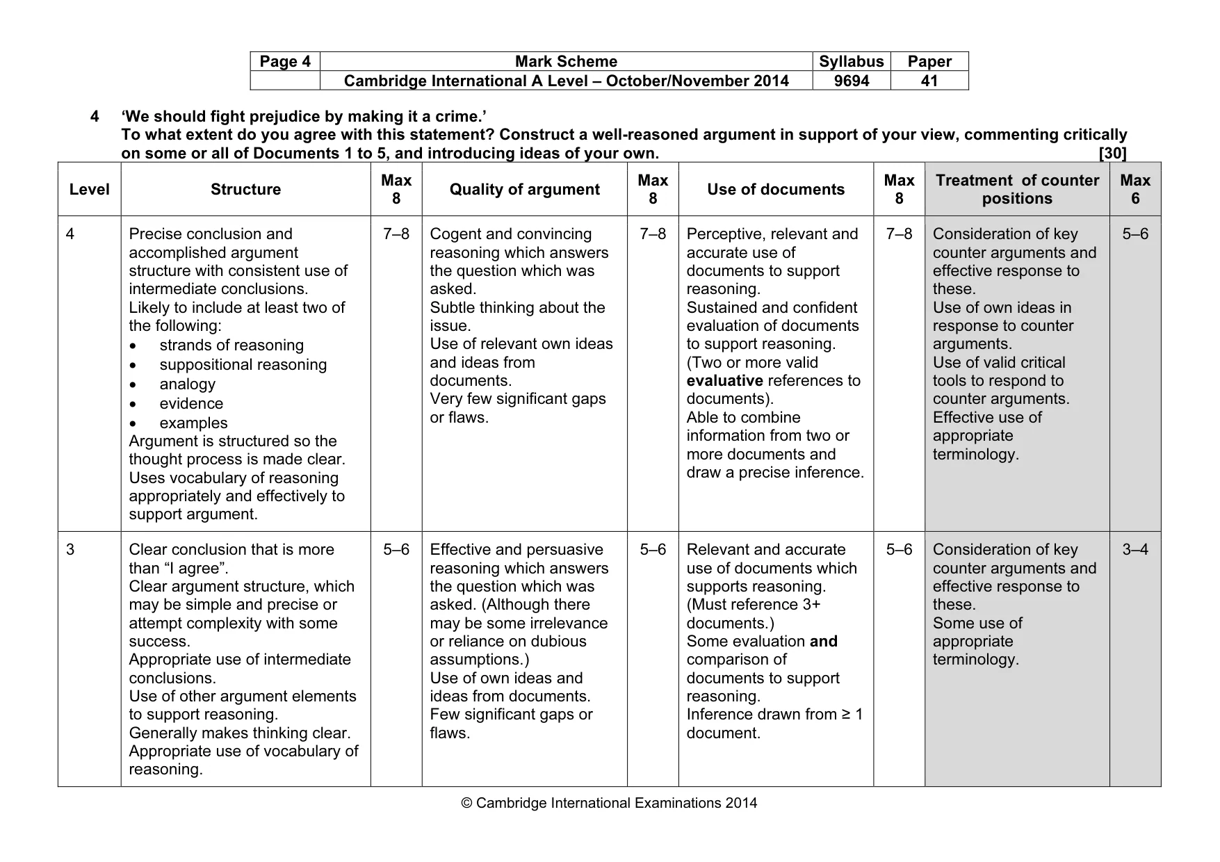 Mark scheme, page 4 of 5