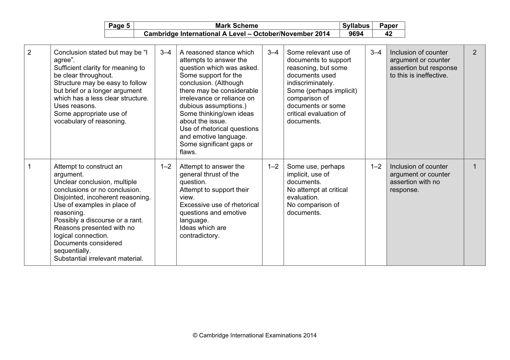 Mark scheme, page 5 of 5