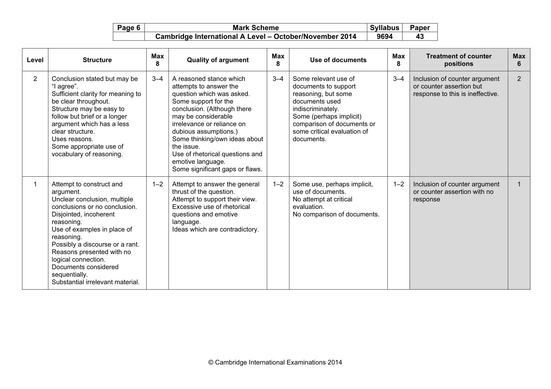 Mark scheme, page 6 of 6