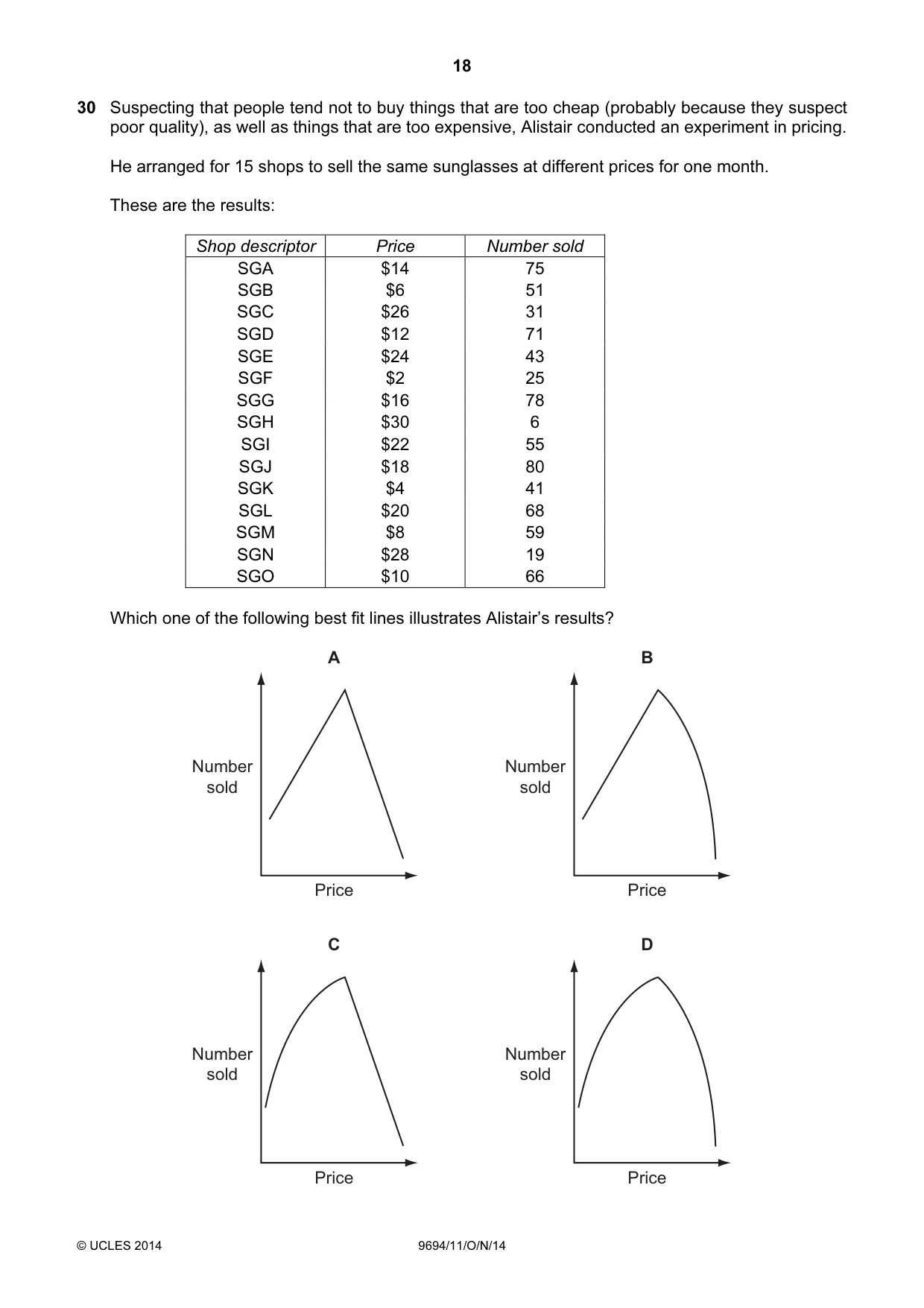 Cambridge A Level Thinking Skills 9694 2014 Oct/Nov Paper 1 · Variant 1 question paper, page 18 of 20
