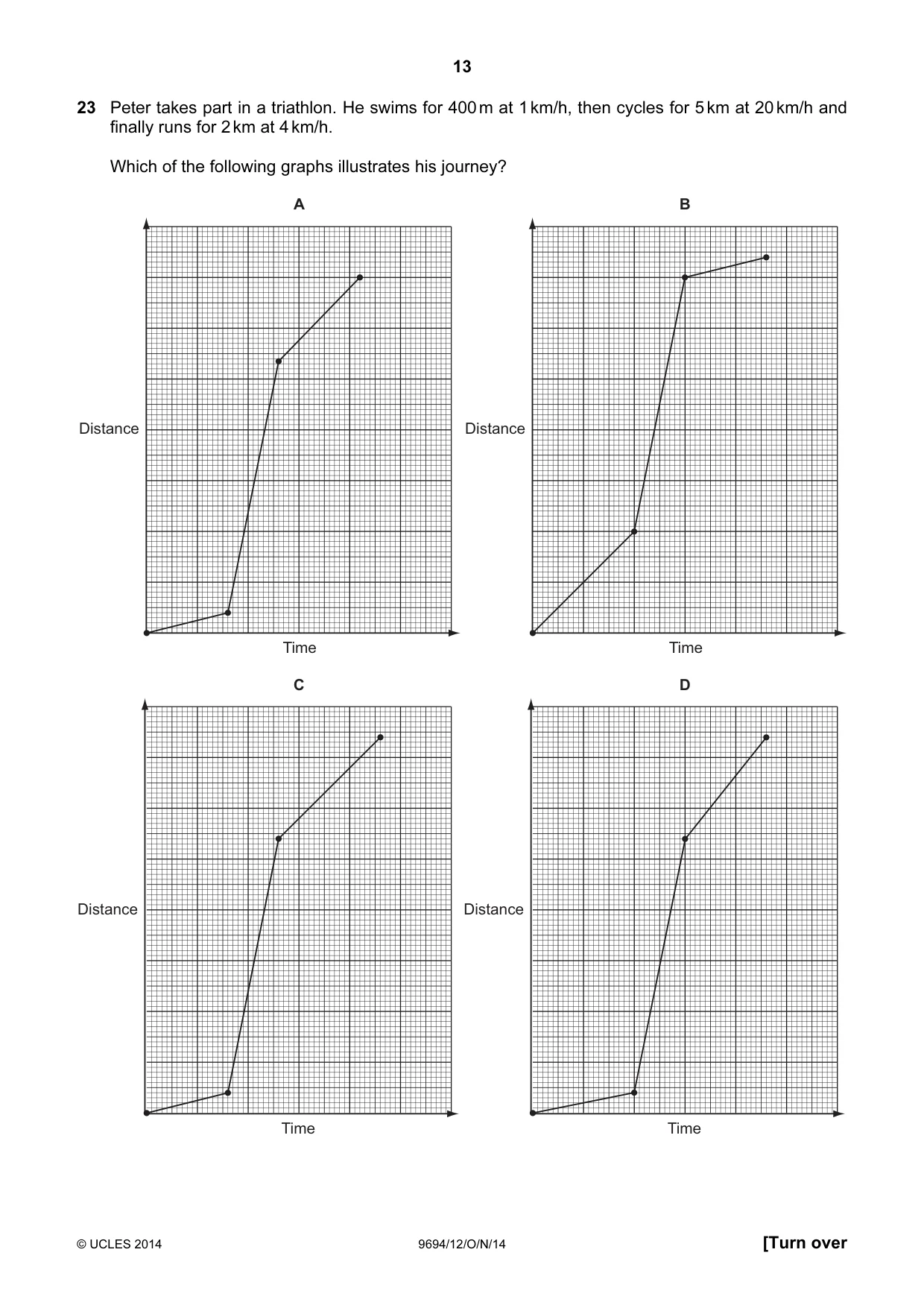 Cambridge A Level Thinking Skills 9694 2014 Oct/Nov Paper 1 · Variant 2 question paper, page 13 of 20