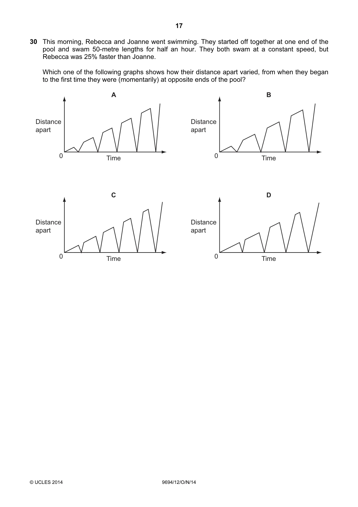 Cambridge A Level Thinking Skills 9694 2014 Oct/Nov Paper 1 · Variant 2 question paper, page 17 of 20