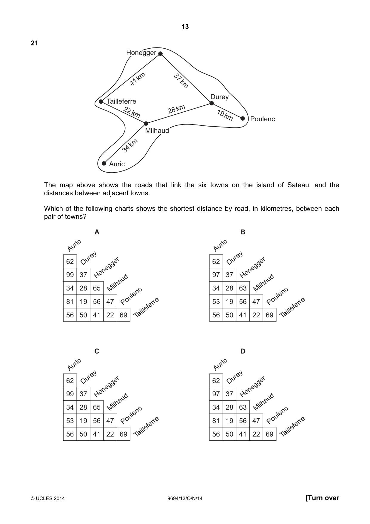 Cambridge A Level Thinking Skills 9694 2014 Oct/Nov Paper 1 · Variant 3 question paper, page 13 of 20