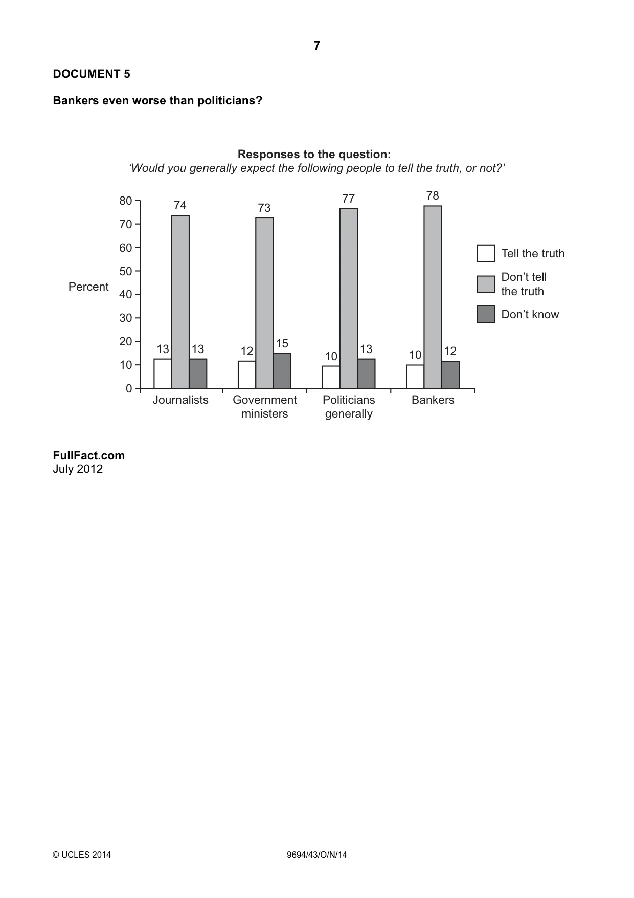 Cambridge A Level Thinking Skills 9694 2014 Oct/Nov Paper 4 · Variant 3 question paper, page 7 of 8