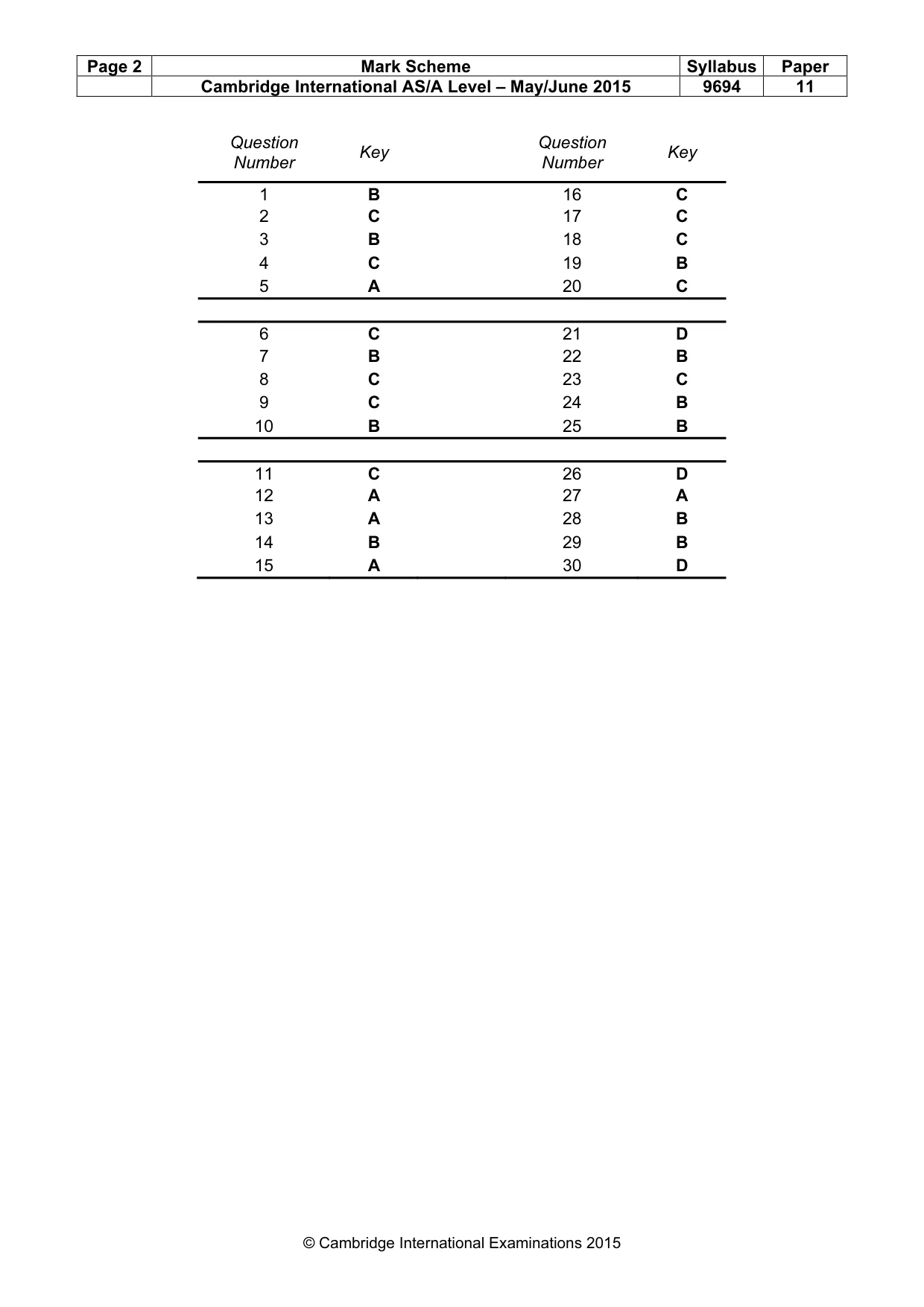Mark scheme, page 2 of 2