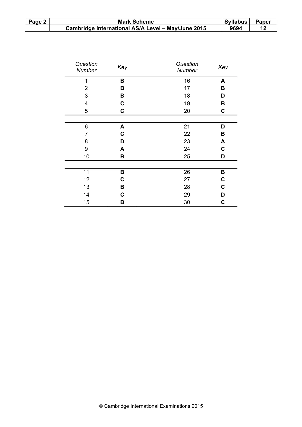 Mark scheme, page 2 of 2