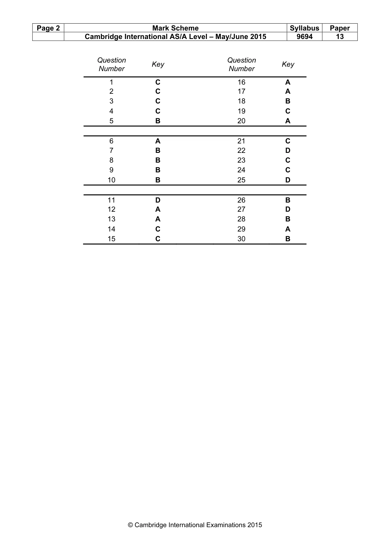 Mark scheme, page 2 of 2
