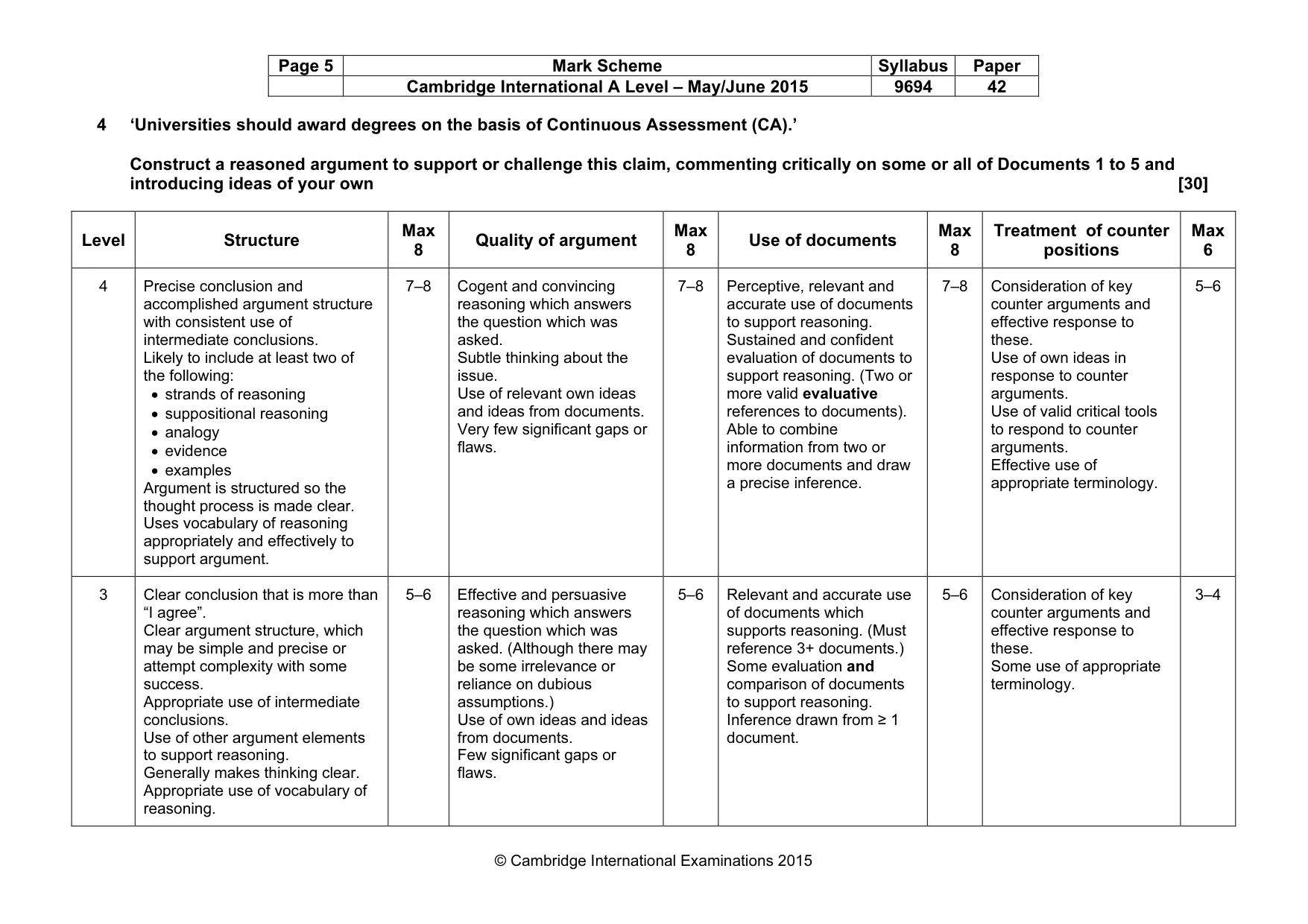 Mark scheme, page 5 of 8