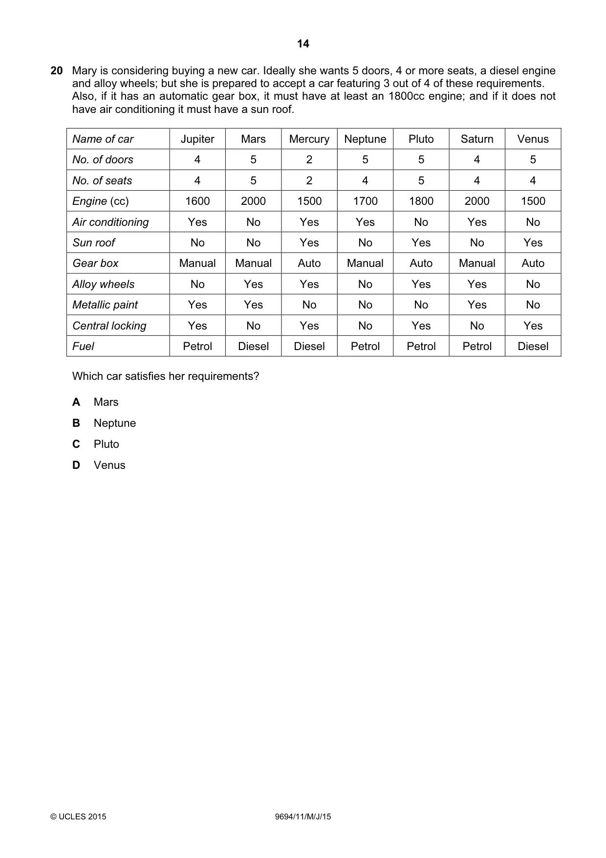 Cambridge A Level Thinking Skills 9694 2015 May/June Paper 1 · Variant 1 question paper, page 14 of 20