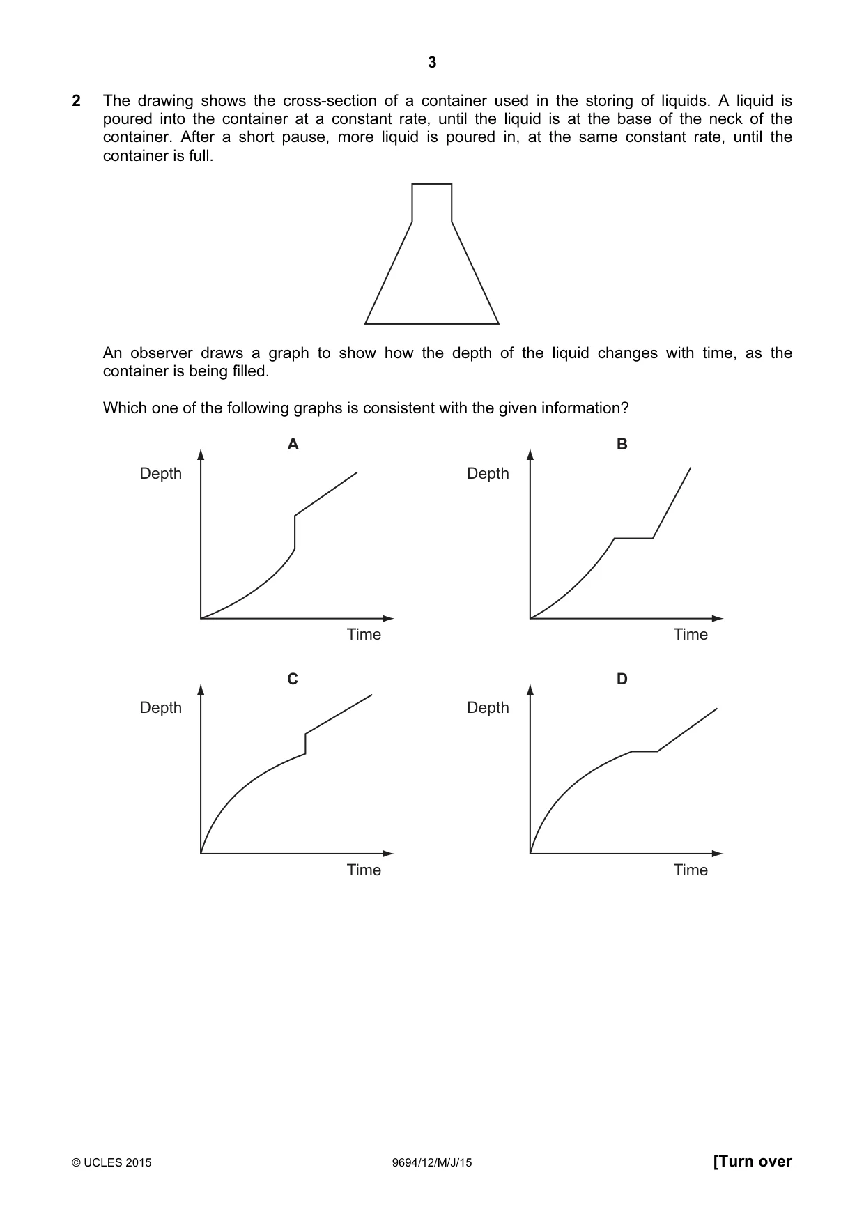 Cambridge A Level Thinking Skills 9694 2015 May/June Paper 1 · Variant 2 question paper, page 3 of 20