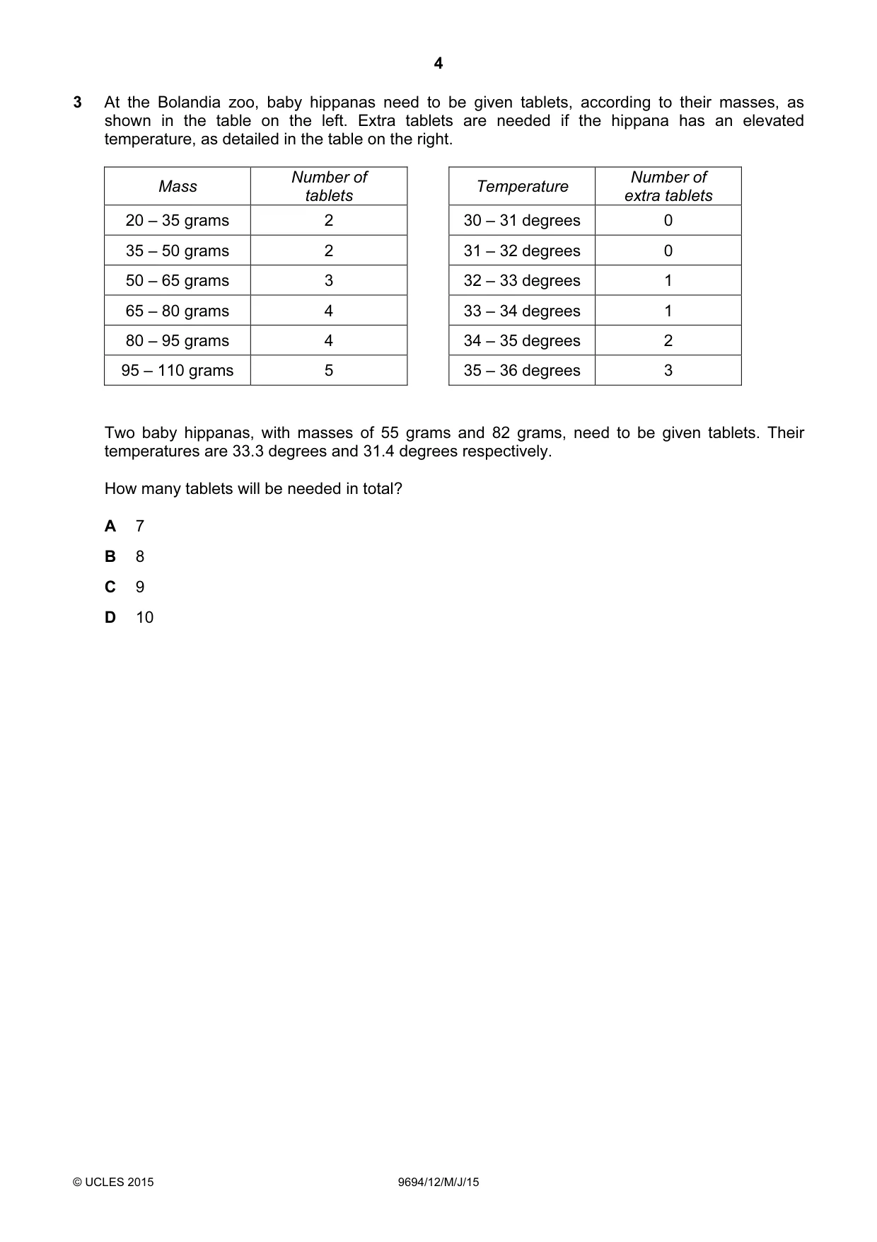 Cambridge A Level Thinking Skills 9694 2015 May/June Paper 1 · Variant 2 question paper, page 4 of 20