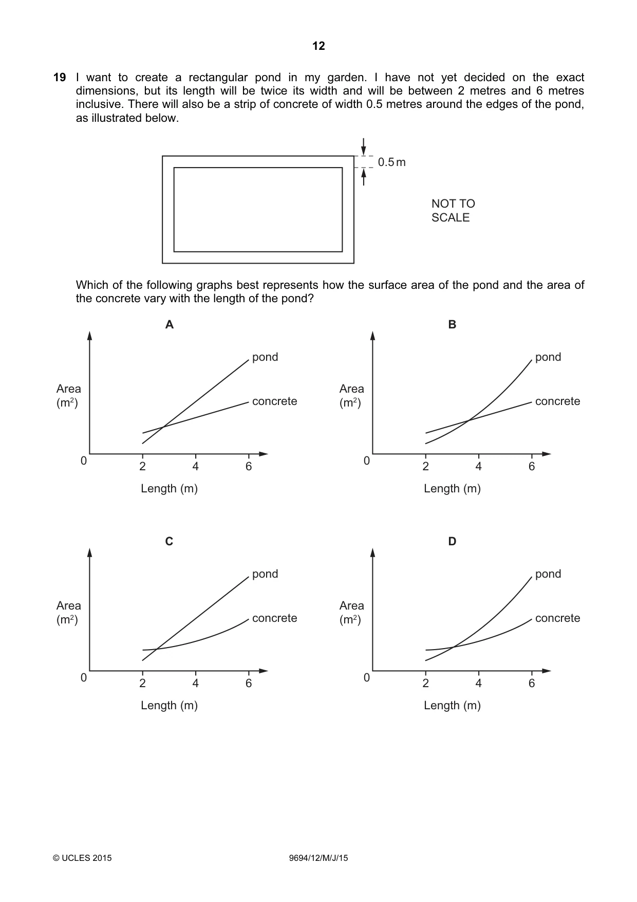 Cambridge A Level Thinking Skills 9694 2015 May/June Paper 1 · Variant 2 question paper, page 12 of 20