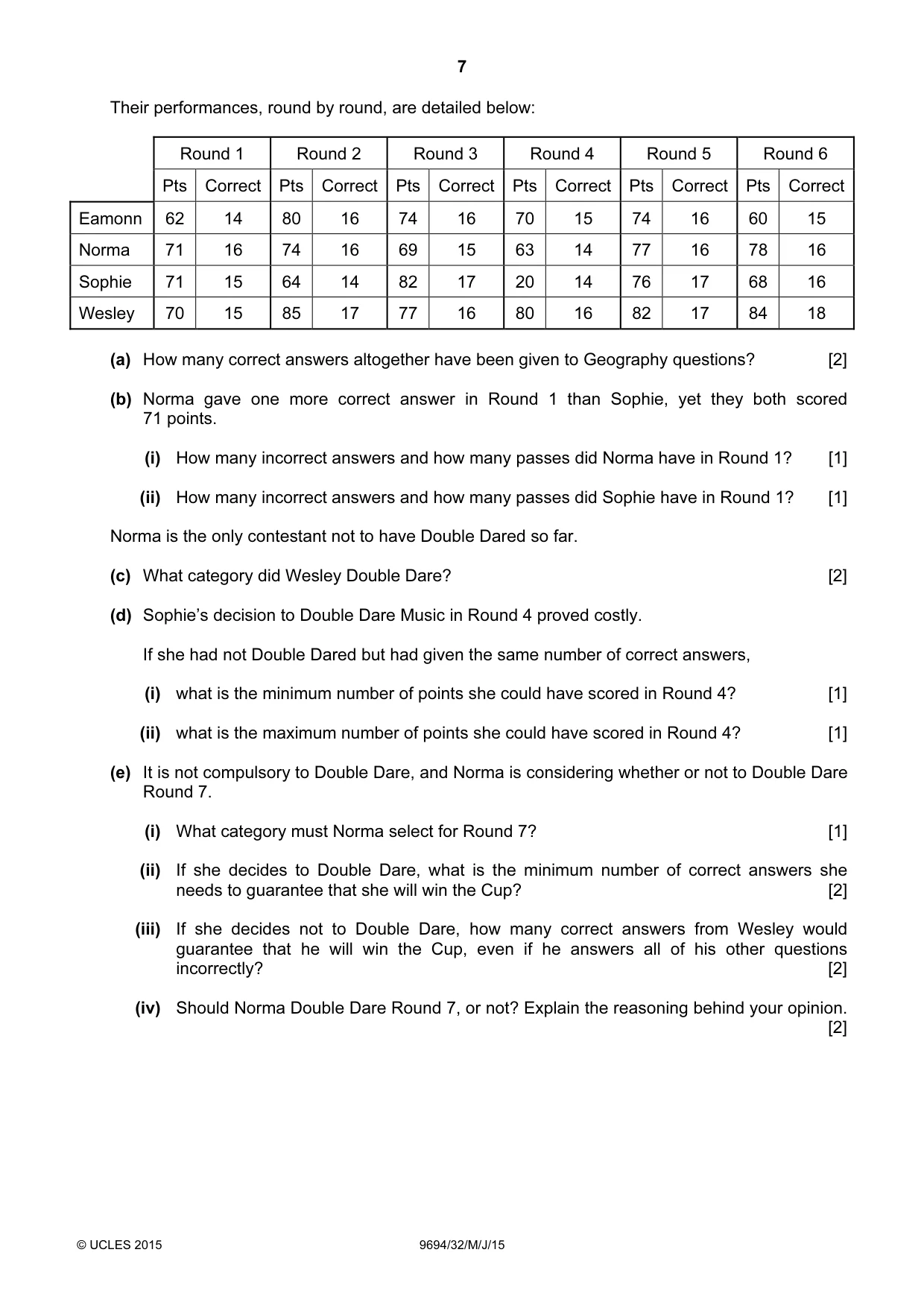 Cambridge A Level Thinking Skills 9694 2015 May/June Paper 3 · Variant 2 question paper, page 7 of 8