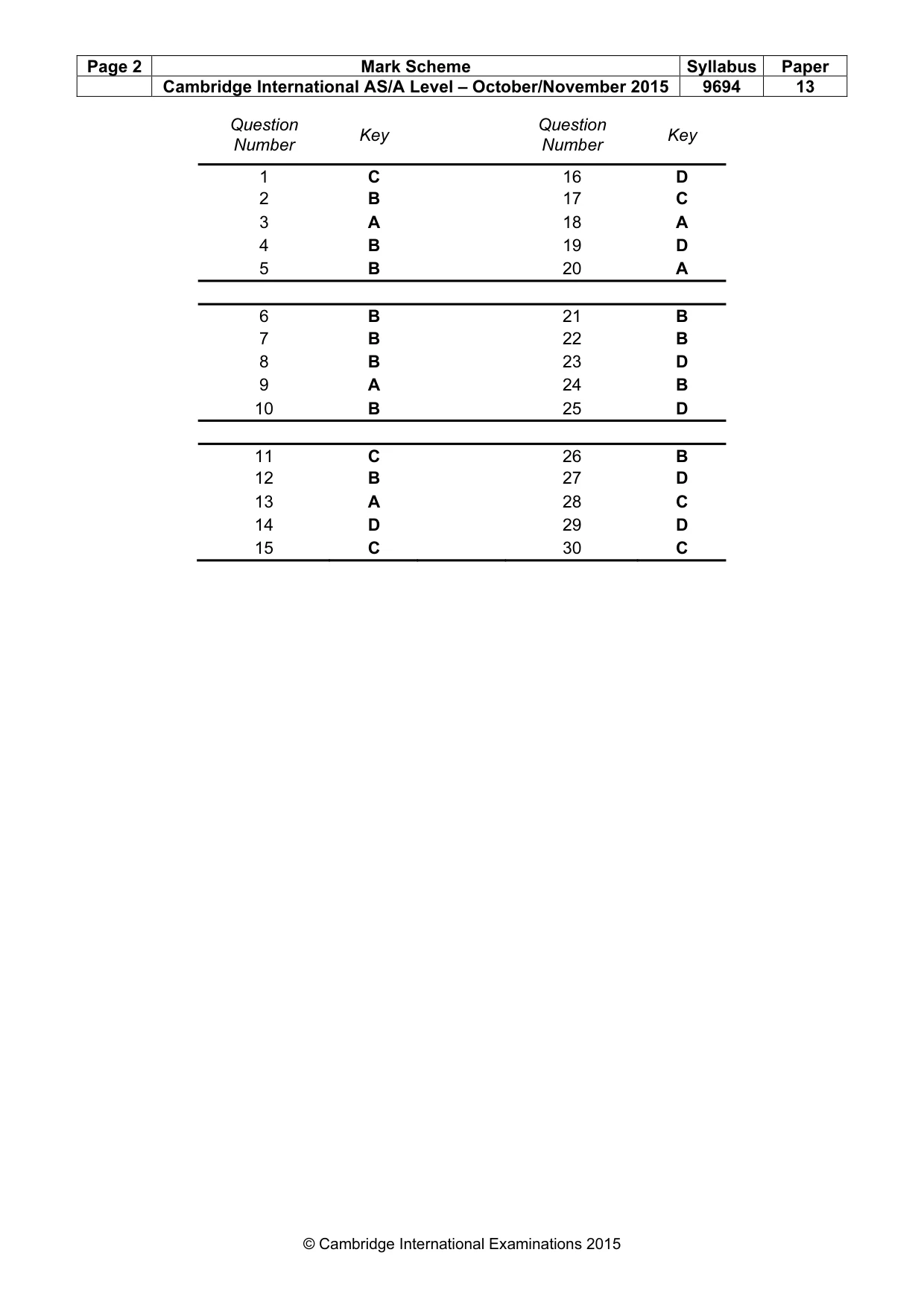 Mark scheme, page 2 of 2